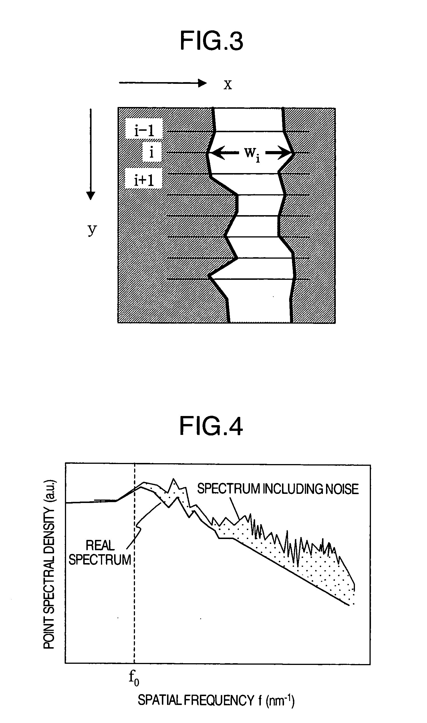 High-accuracy pattern shape evaluating method and apparatus