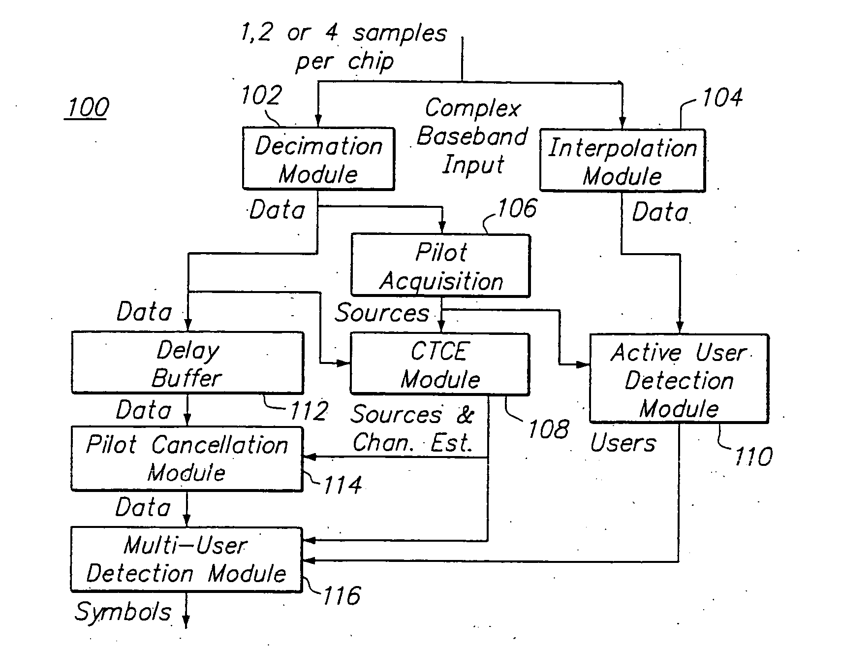 Sub-symbol parallel inteference cancellation