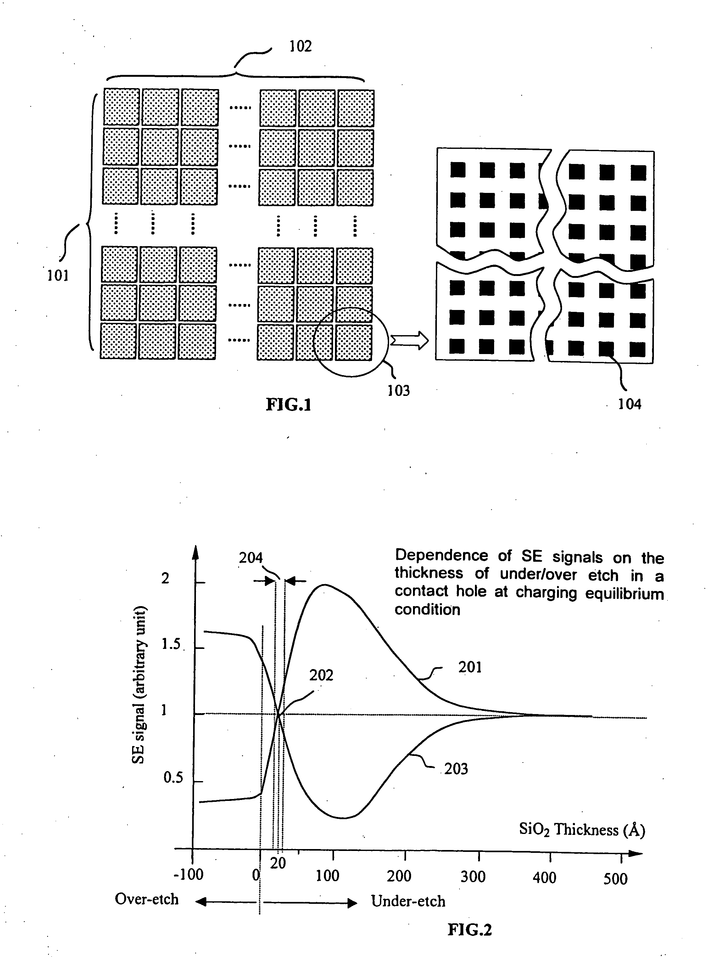 Method for in-line monitoring of via/contact holes etch process based on test structures in semiconductor wafer manufacturing