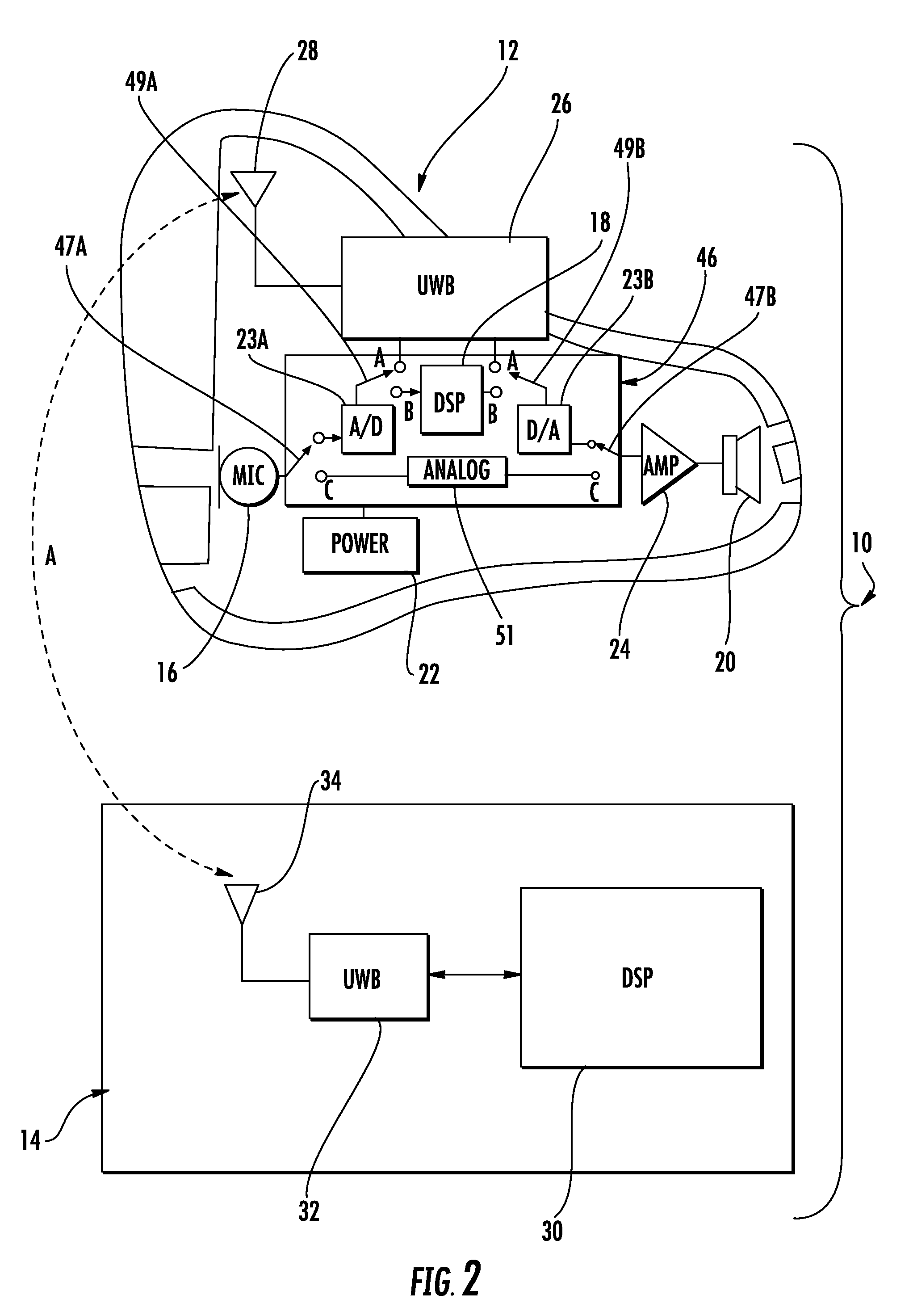 Assistive listening system with plug in enhancement platform and communication port to download user preferred processing algorithms