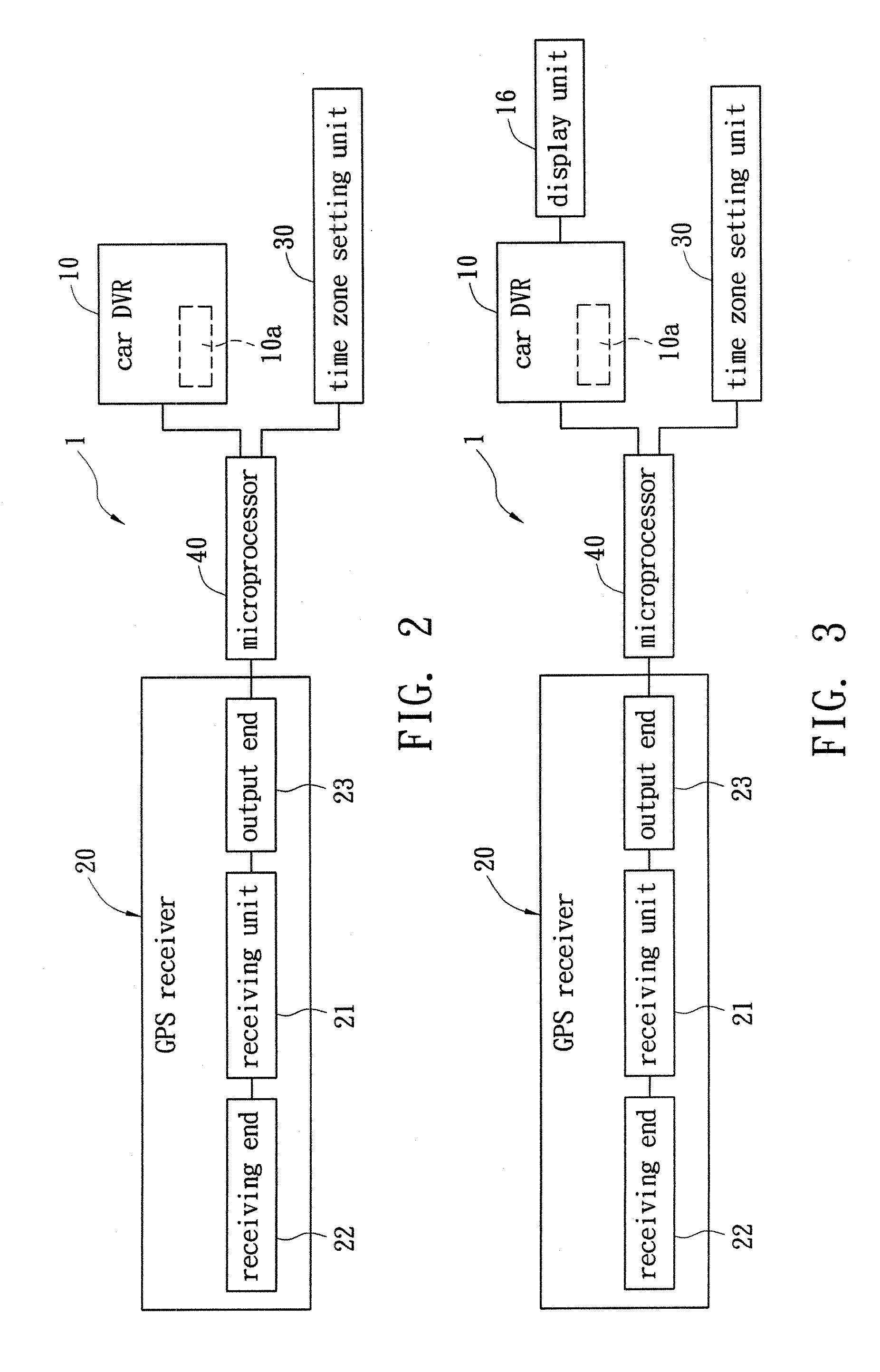 Automatic Time Adjusting Device for GPS of Car Safety Control System