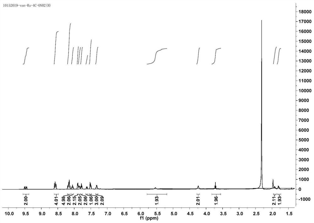 A kind of ruthenium complex and its preparation method and its application in detecting 5-formylcytosine