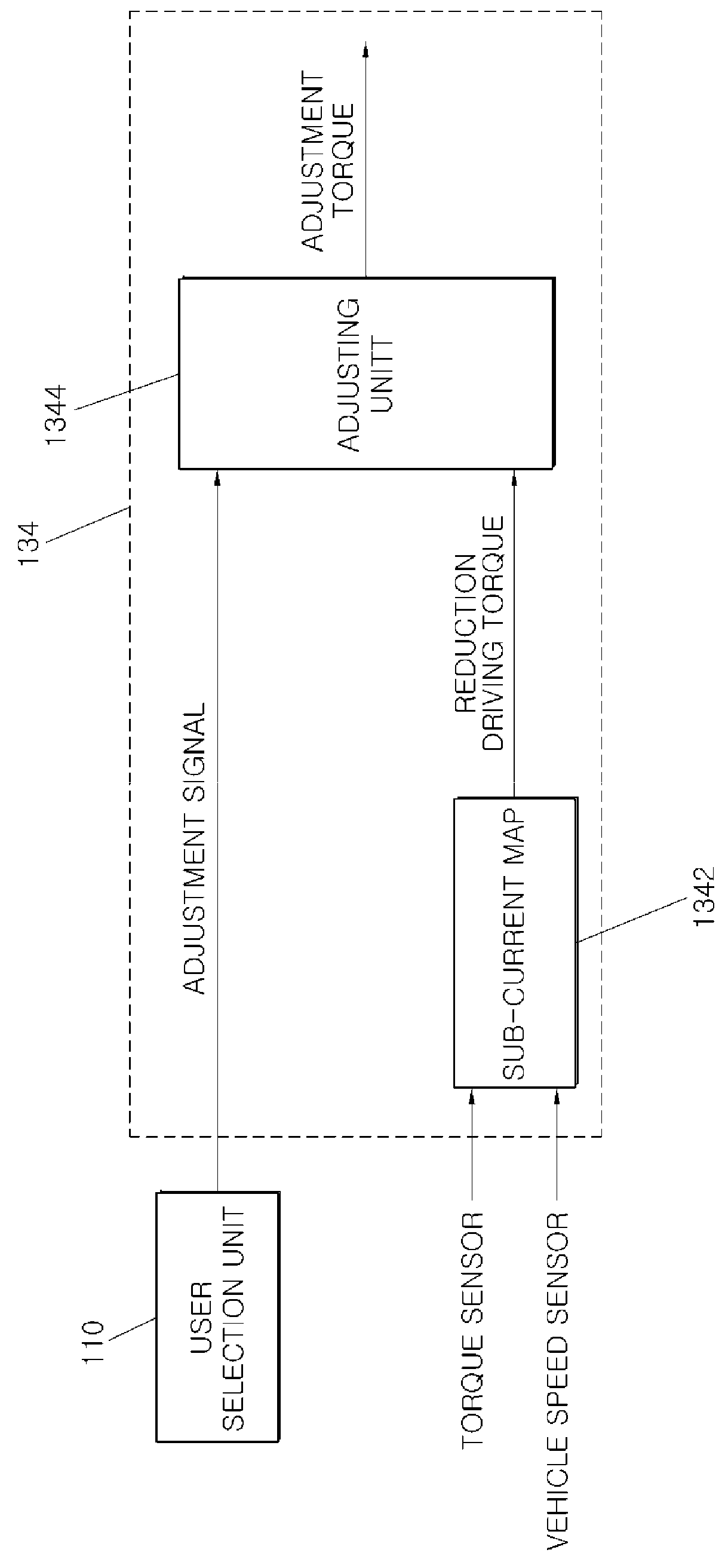 Motor driven power steering tunable by user