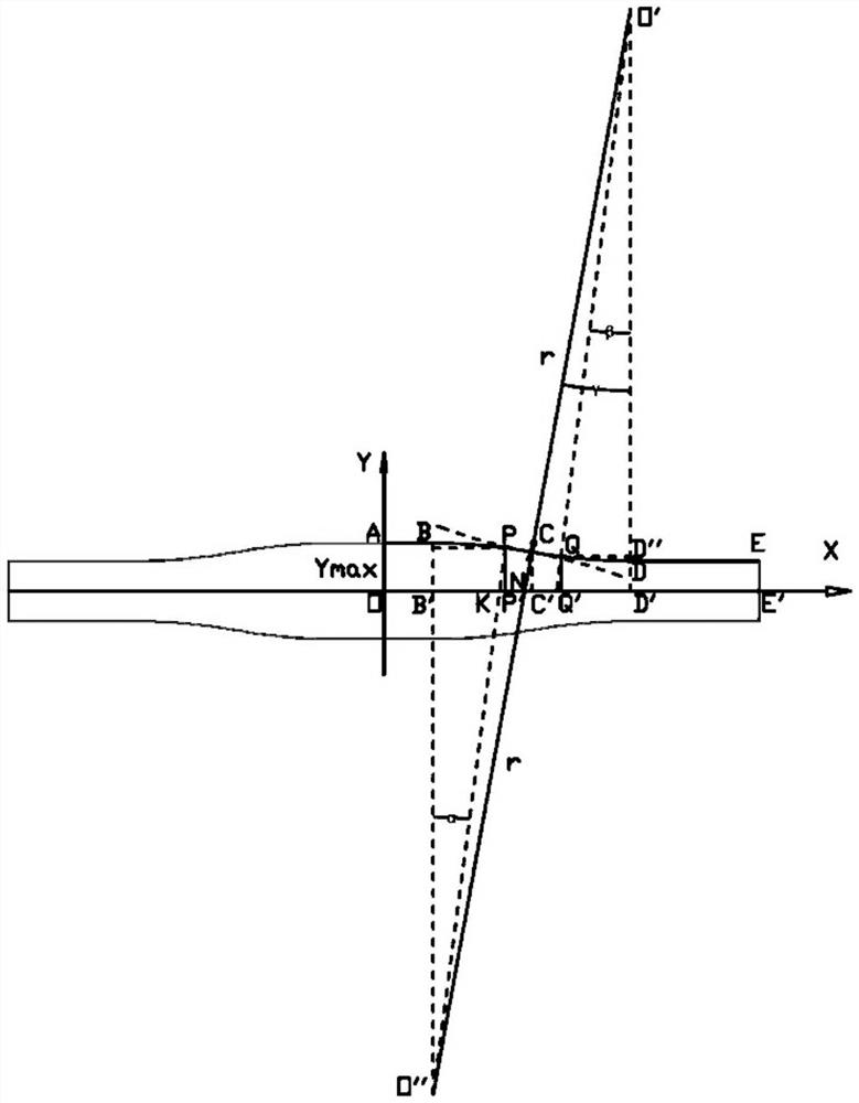 A crystallizer cavity structure