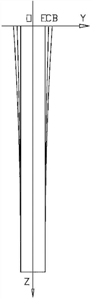 A crystallizer cavity structure