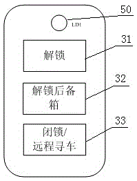 Car key with adjustable remote-control distance