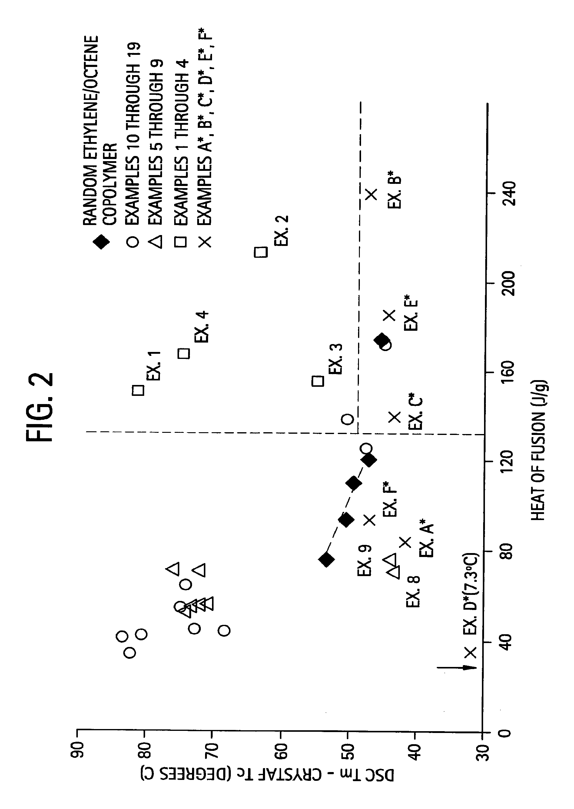 Microporous films from compatibilized polymeric blends