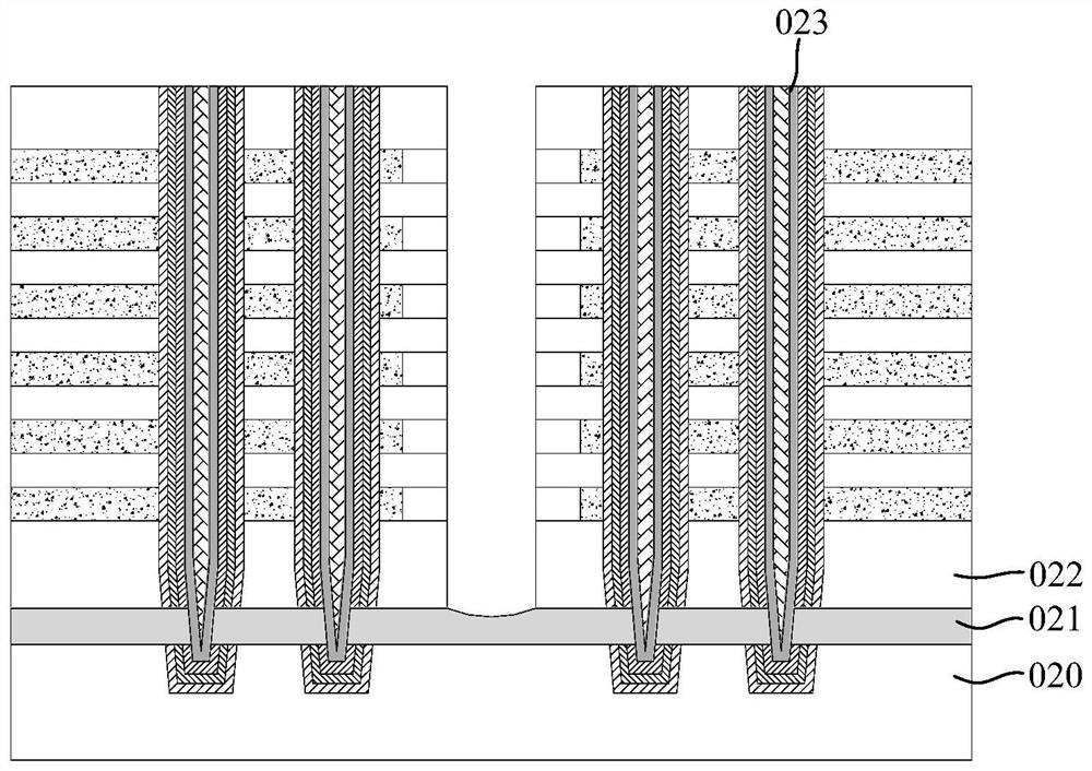 A kind of 3D NAND memory and manufacturing method thereof