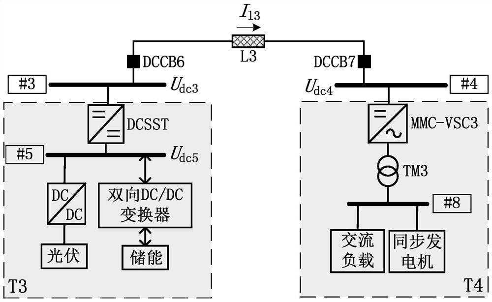 An island detection and stability control method for four-terminal DC distribution network
