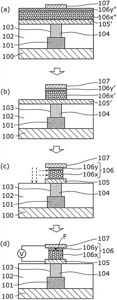 Method for manufacturing non-volatile memory element, and non-volatile memory element