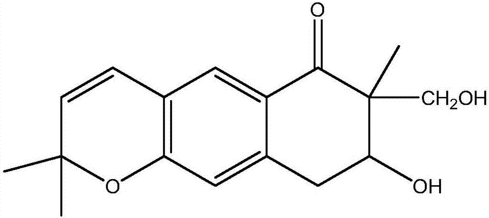 Preparation method of new compound in sabia parviflora and application