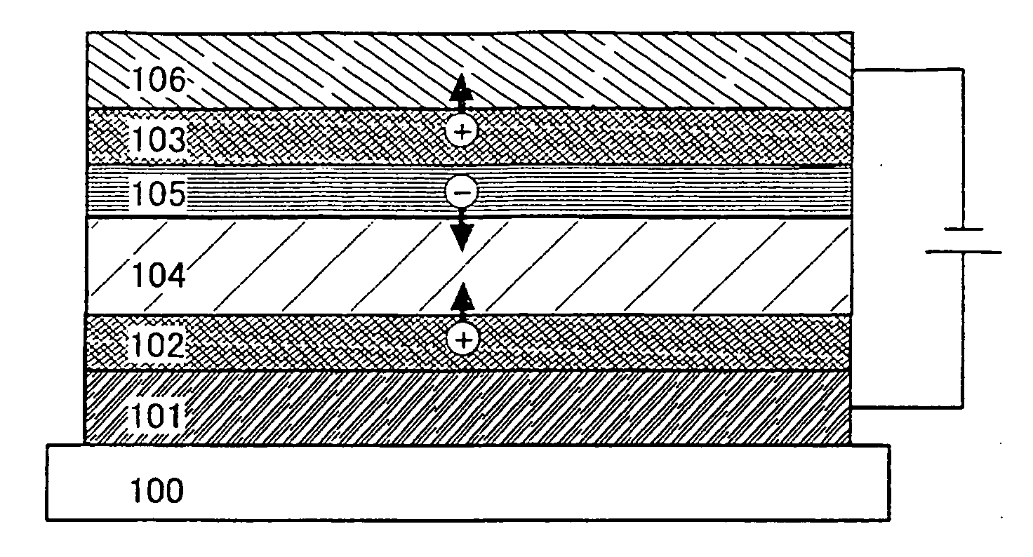 Light Emitting Element