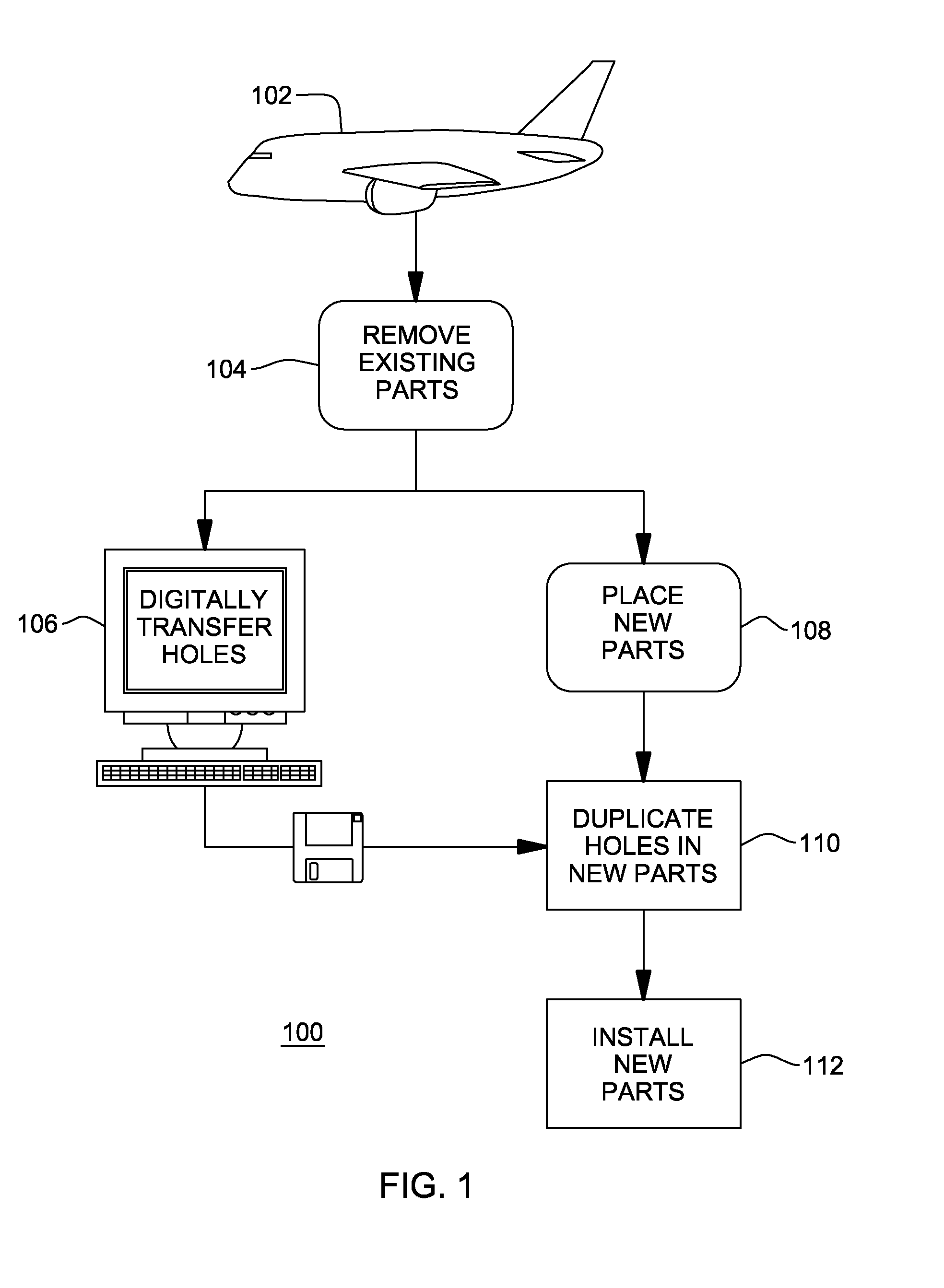 Method of rapid hole transfer to replacement parts