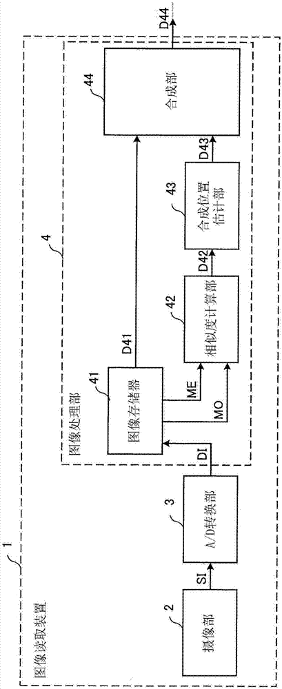 Image-reading apparatus and image-reading method