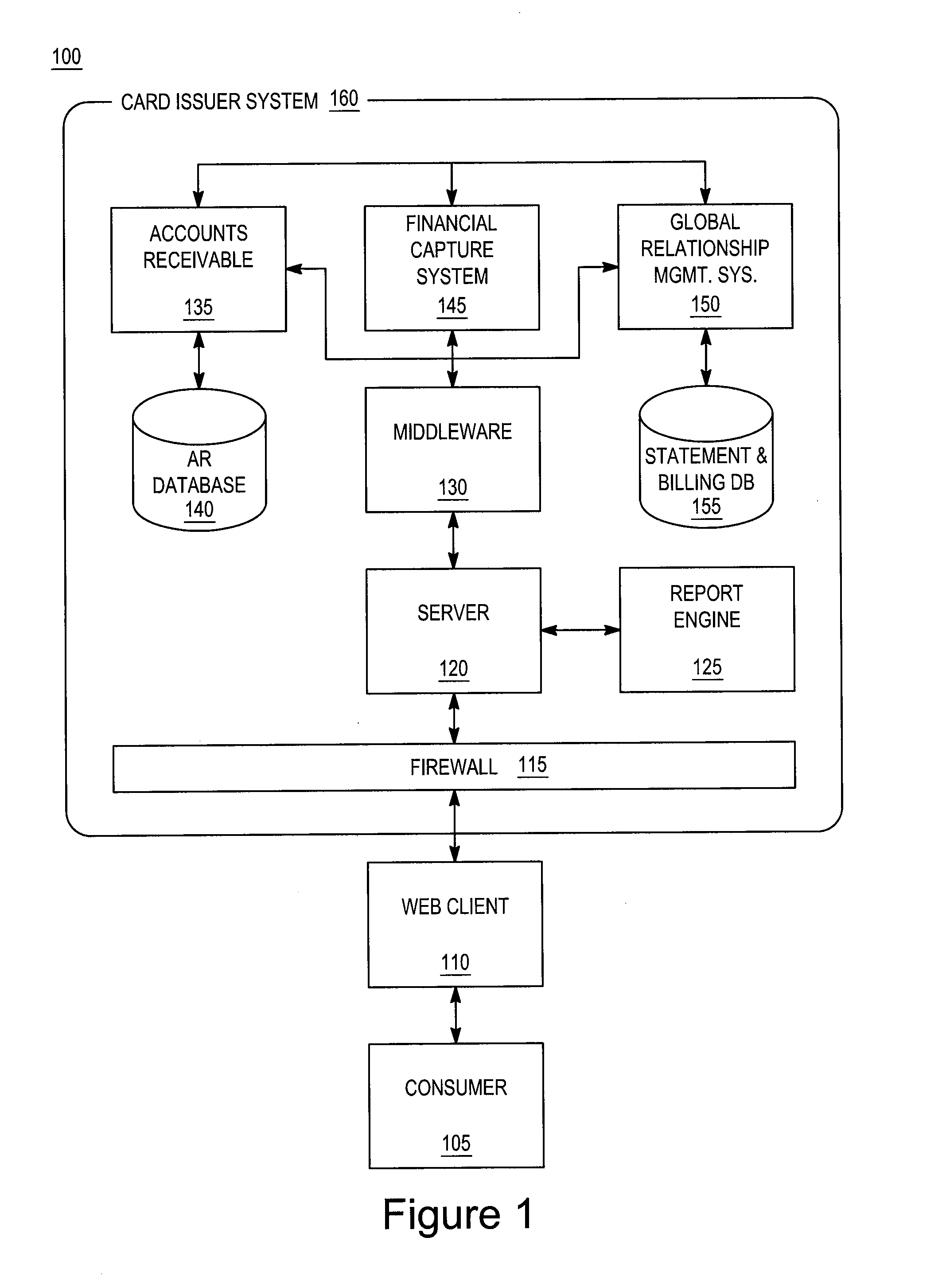 System and method for determining positive behavior and/or making awards based upon geographic location