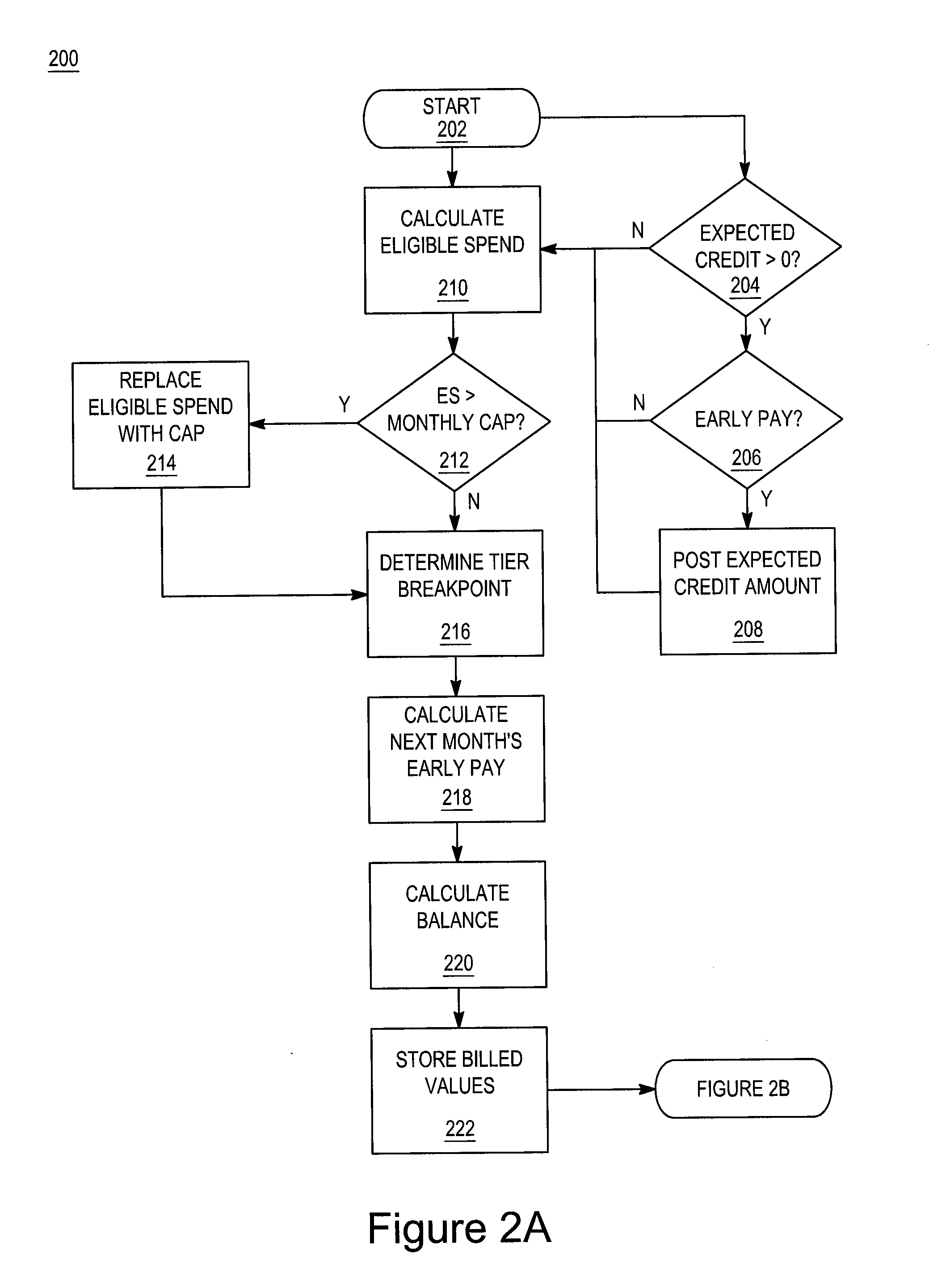 System and method for determining positive behavior and/or making awards based upon geographic location