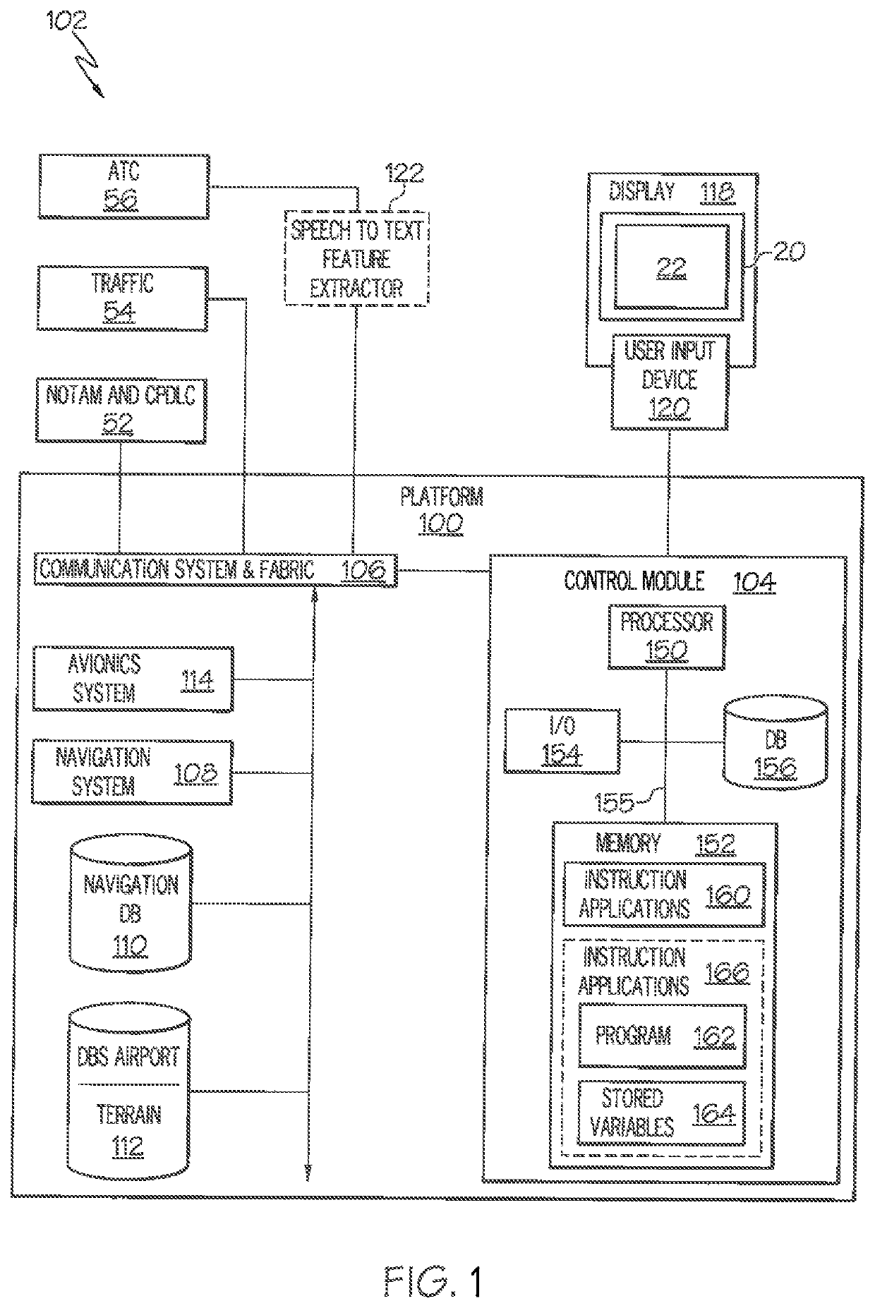 Systems and methods for contextual alerts during ground operations