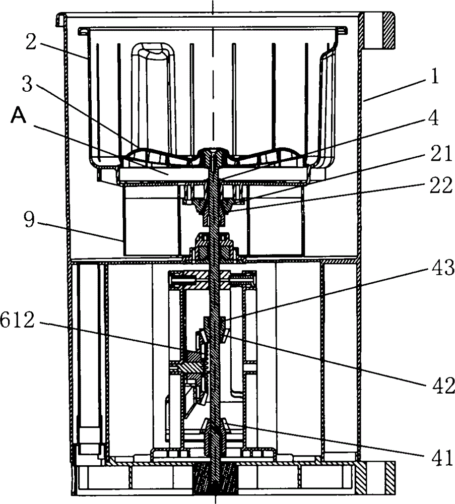 Transmission device of a foot-operated washing machine