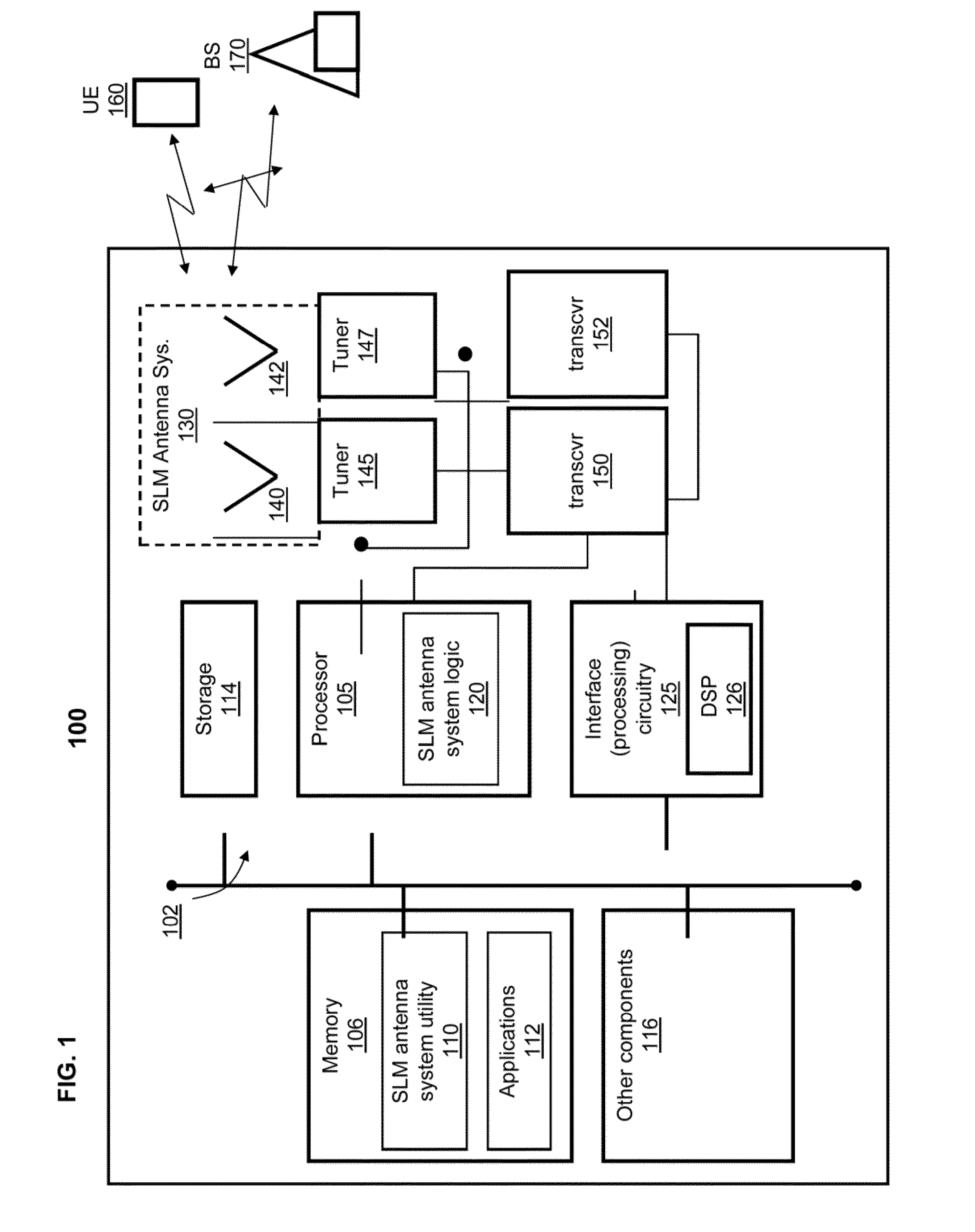 Antenna system for a smart portable device using a continuous metal band