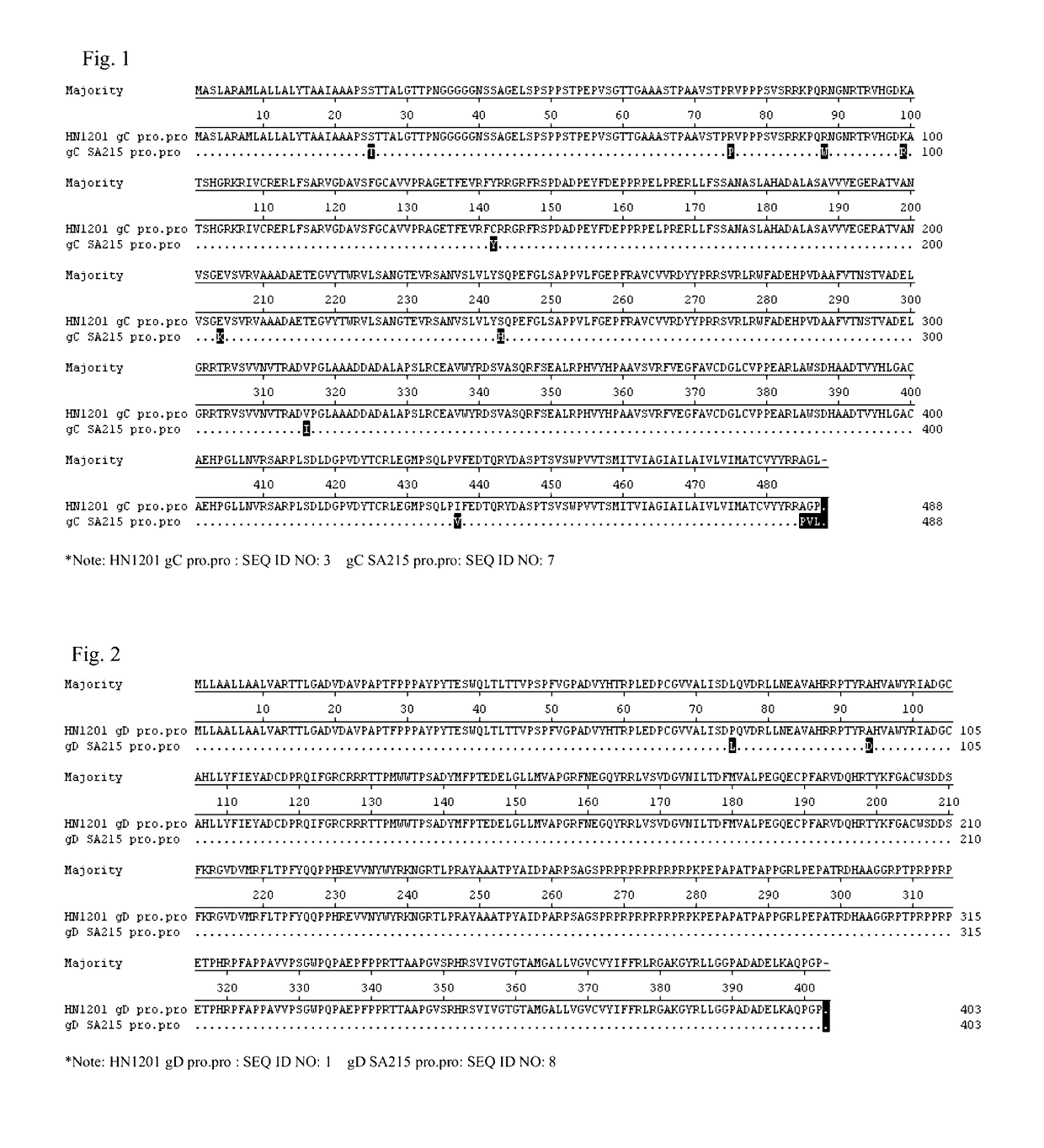 Porcine pseudorabies virus, vaccine composition and preparation method and use thereof