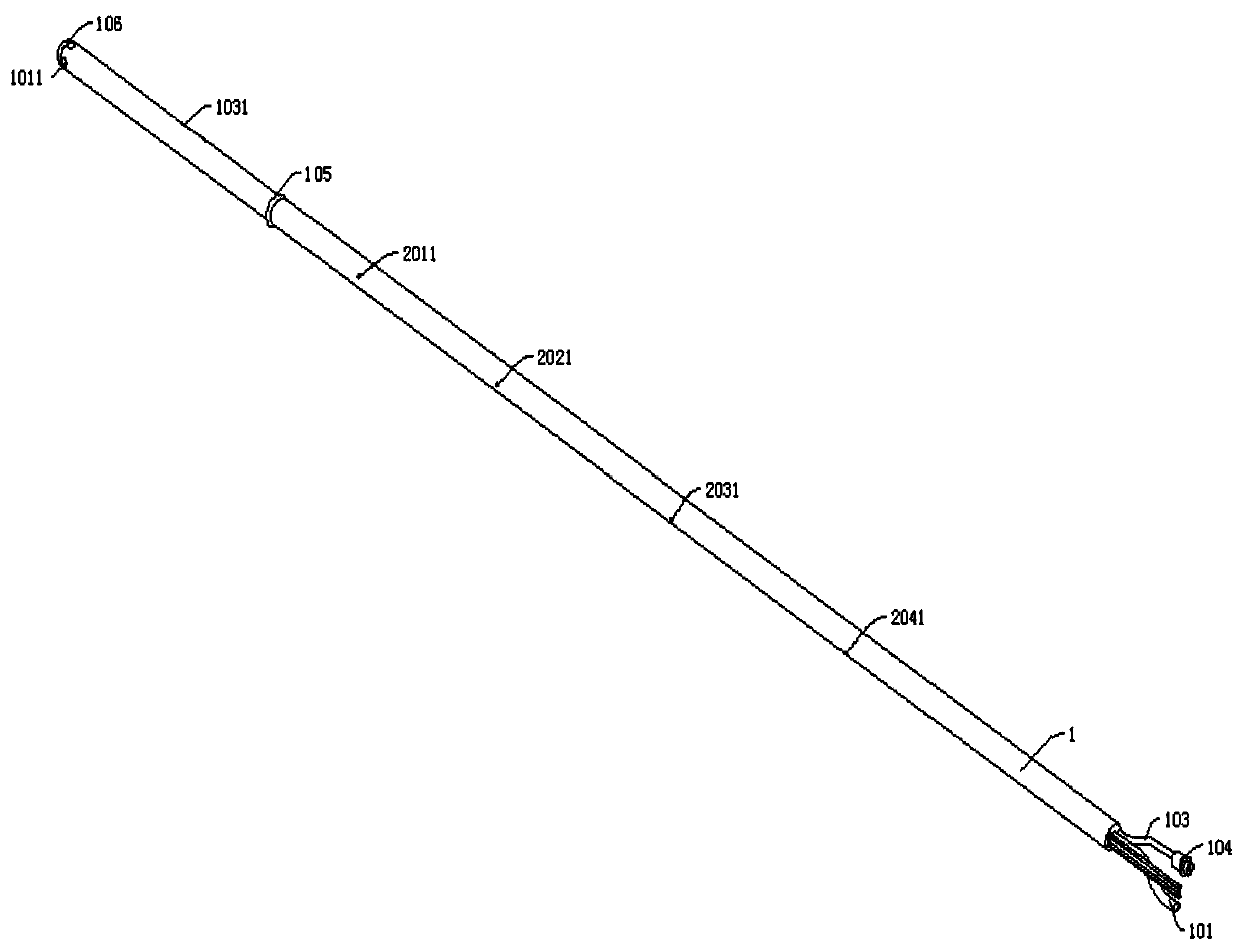 Urethral dilatation catheter for urethral stenosis and using method thereof