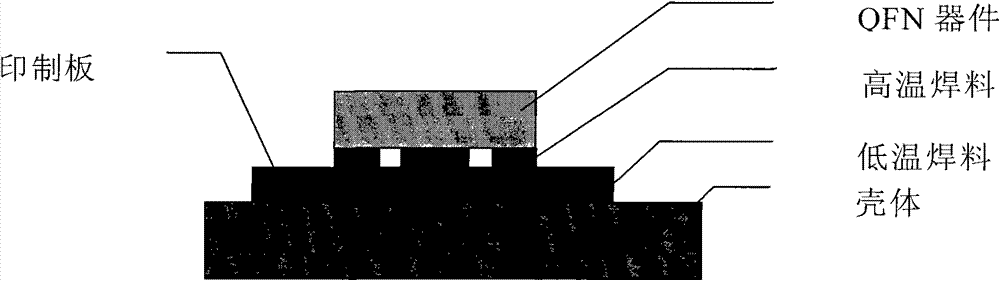 Method for enhancing welding reliability of high-frequency quad flat no lead (QFN) device