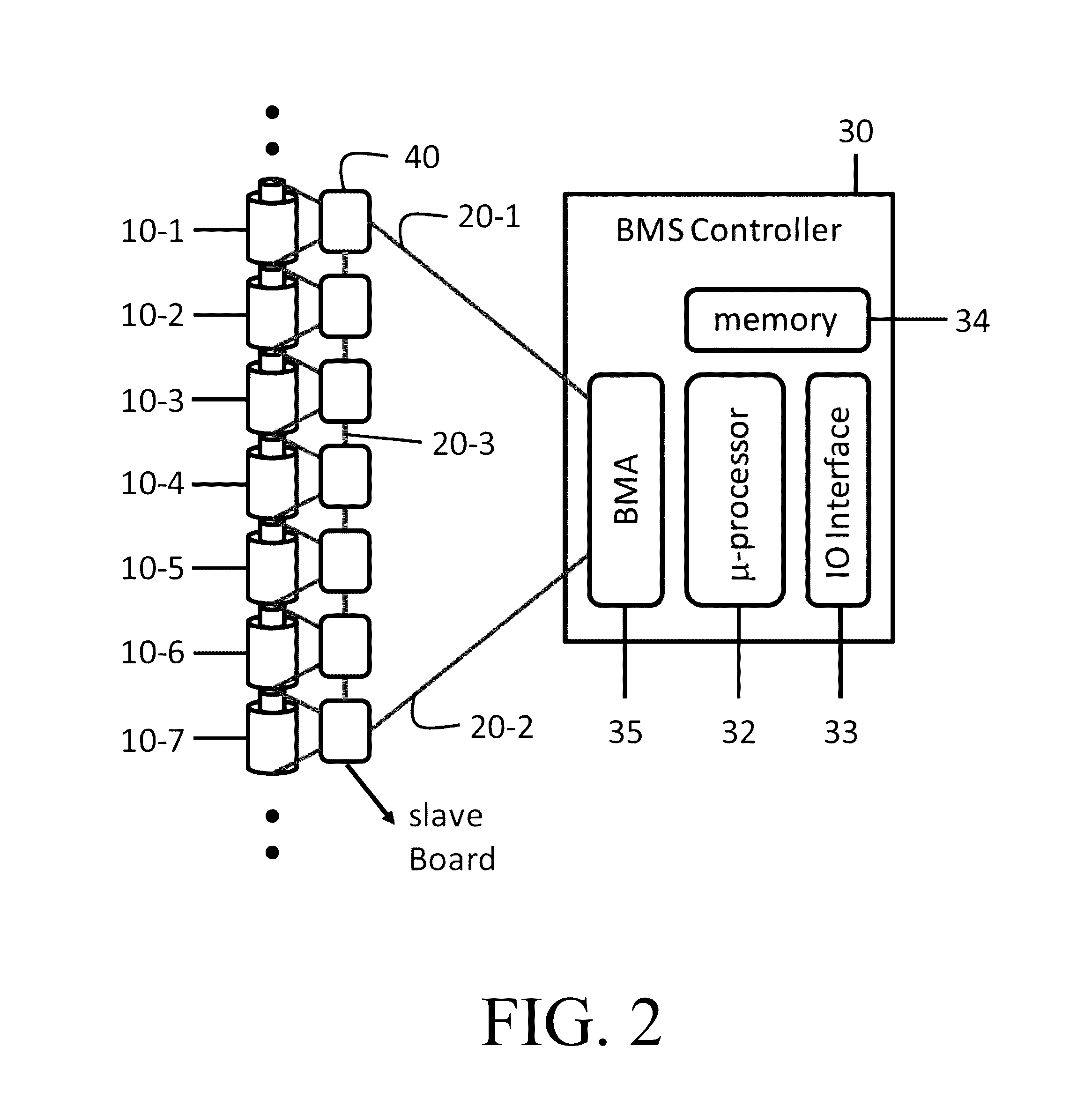 Fault tolerant wireless battery area network for a smart battery management system