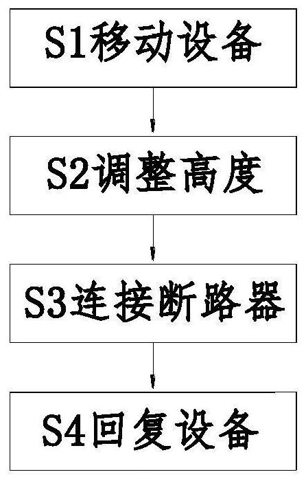 High-voltage circuit breaker mounting and connecting method