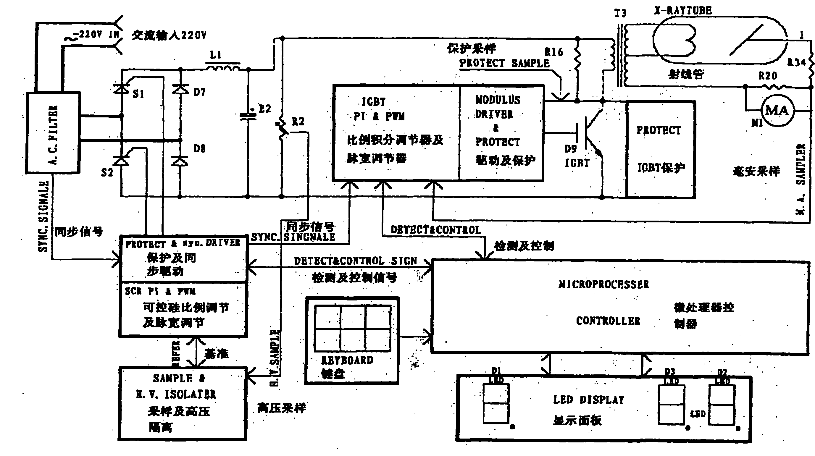 Design method of constant-frequency gas-insulated X-ray flaw detector