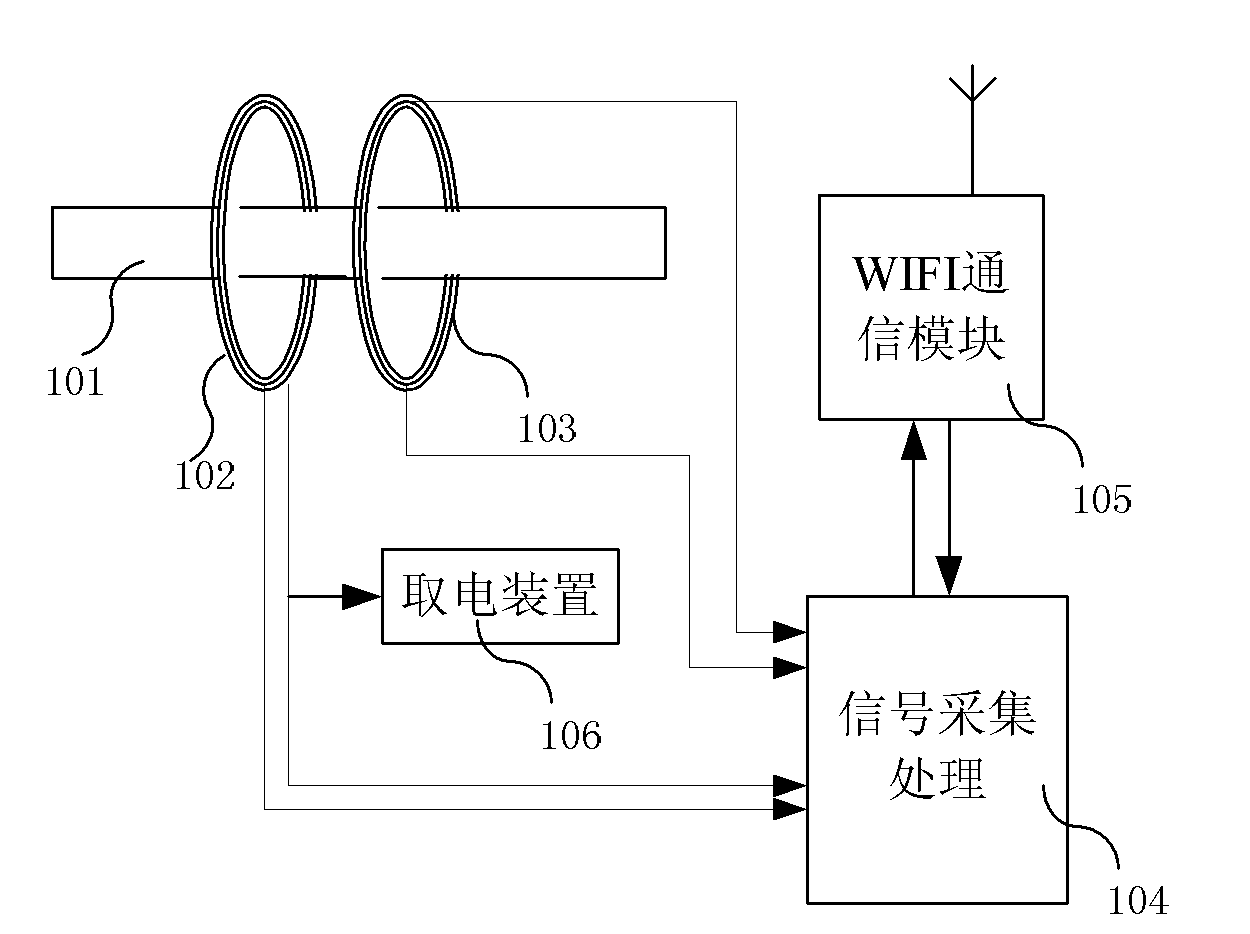 Unipolar current and voltage integrated sensor