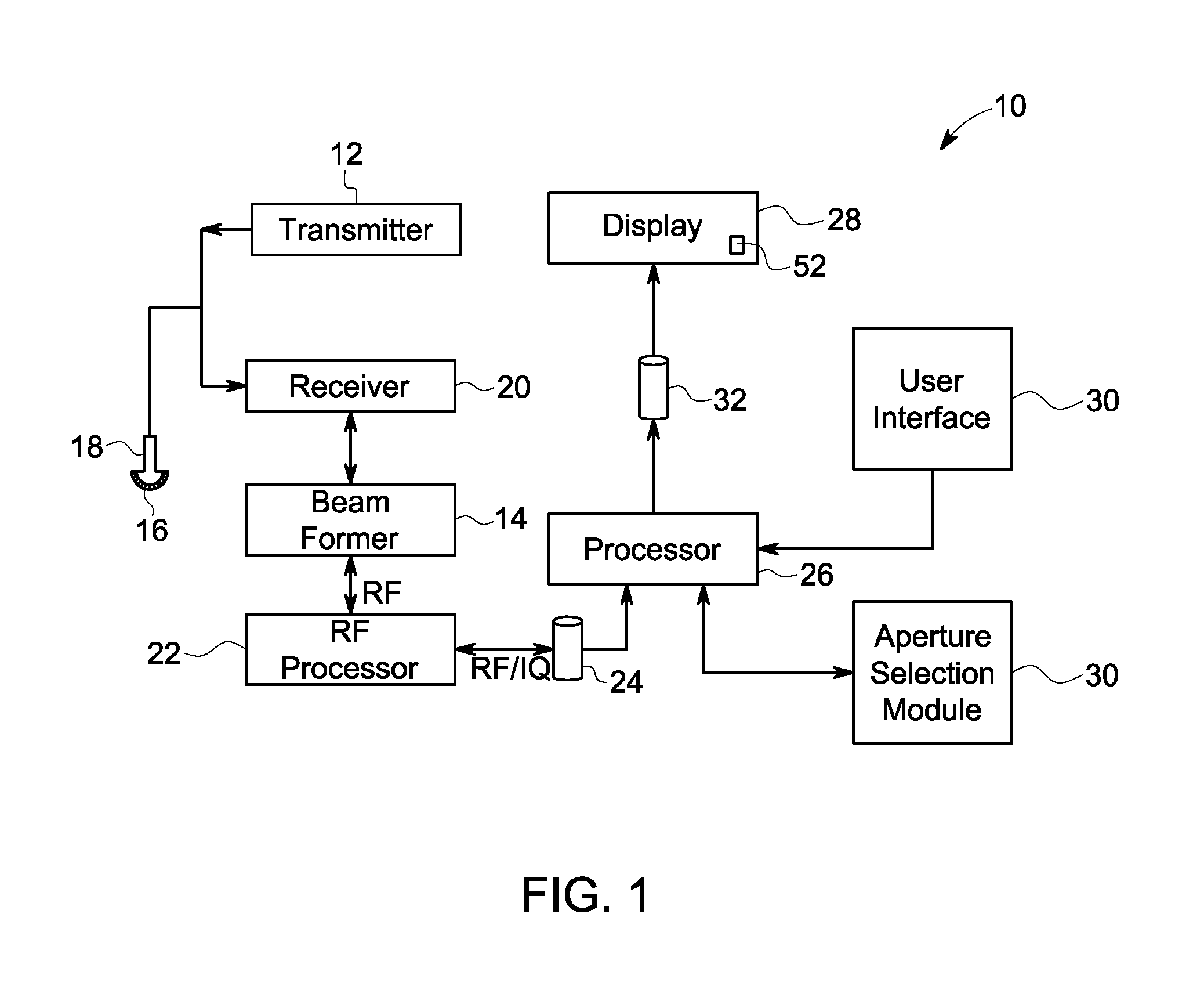 Method and apparatus for aperture selection in ultrasound imaging