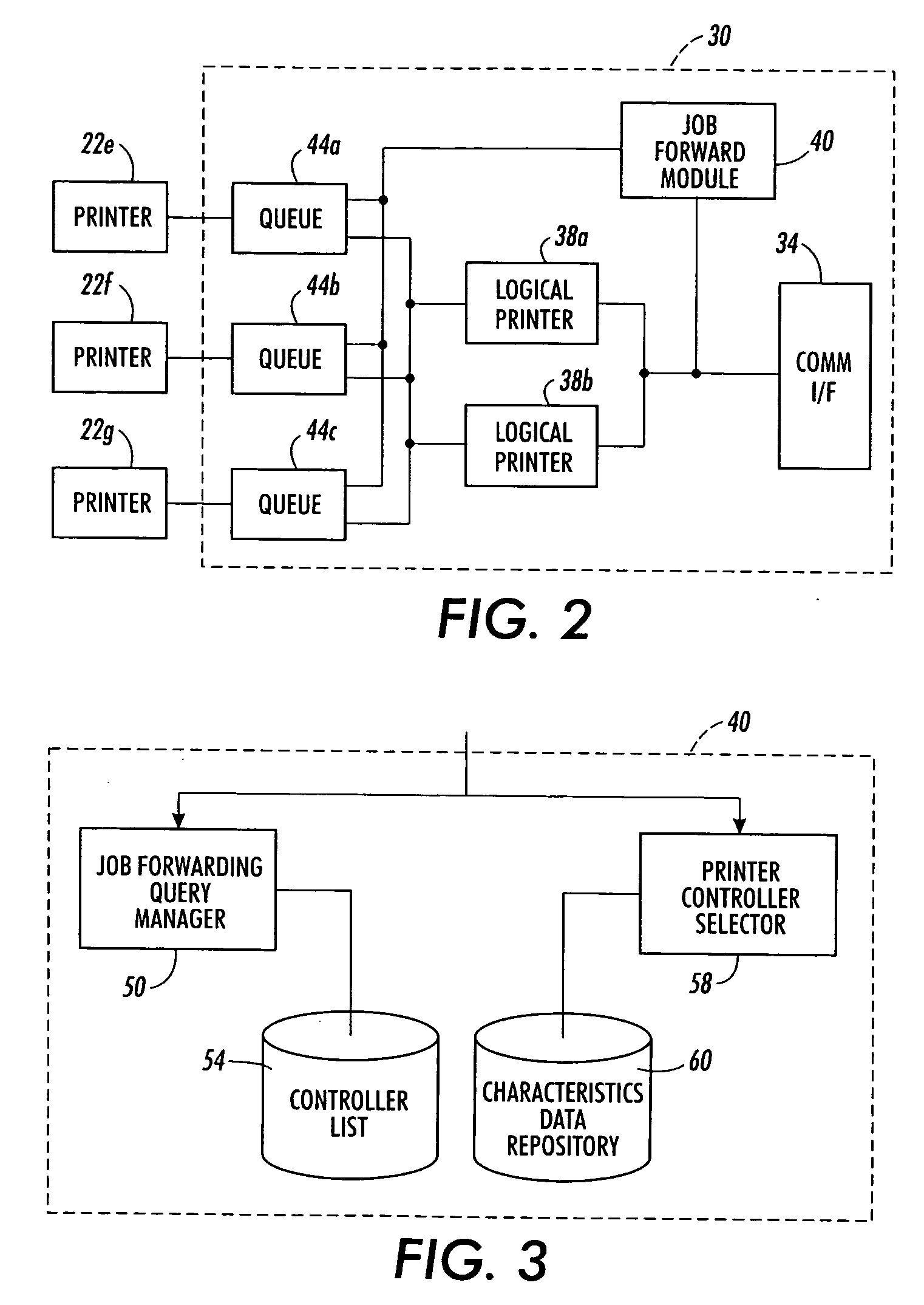 Method and system for managing the distribution of print job files among shared printers on a computer network