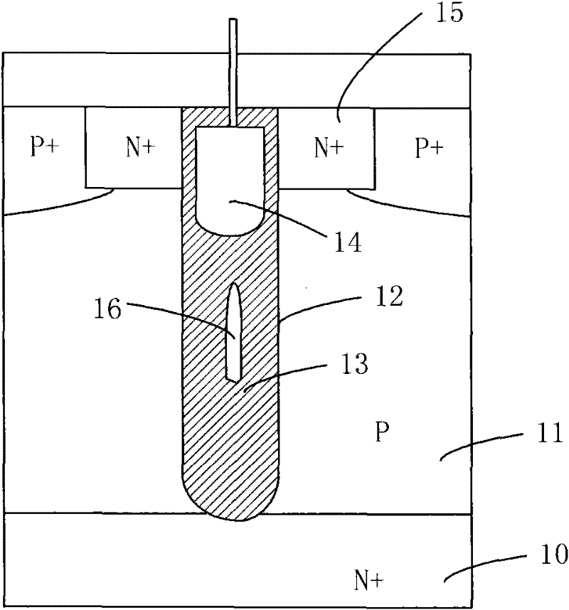 Power field-effect tube and method for manufacturing same