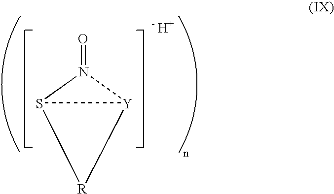 Stable no-delivering compounds