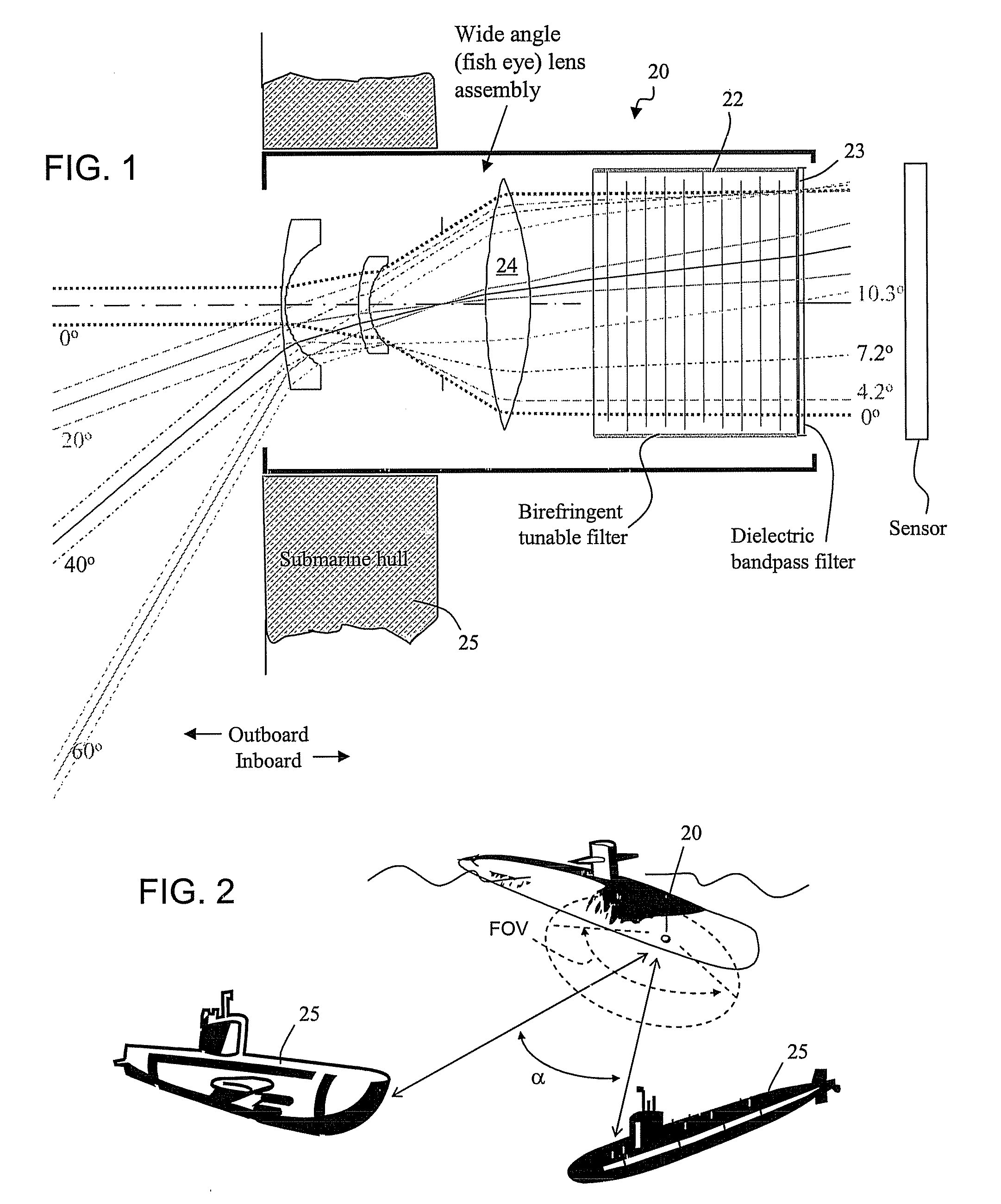 Birefringent spectral filter with wide field of view and associated communications method and apparatus