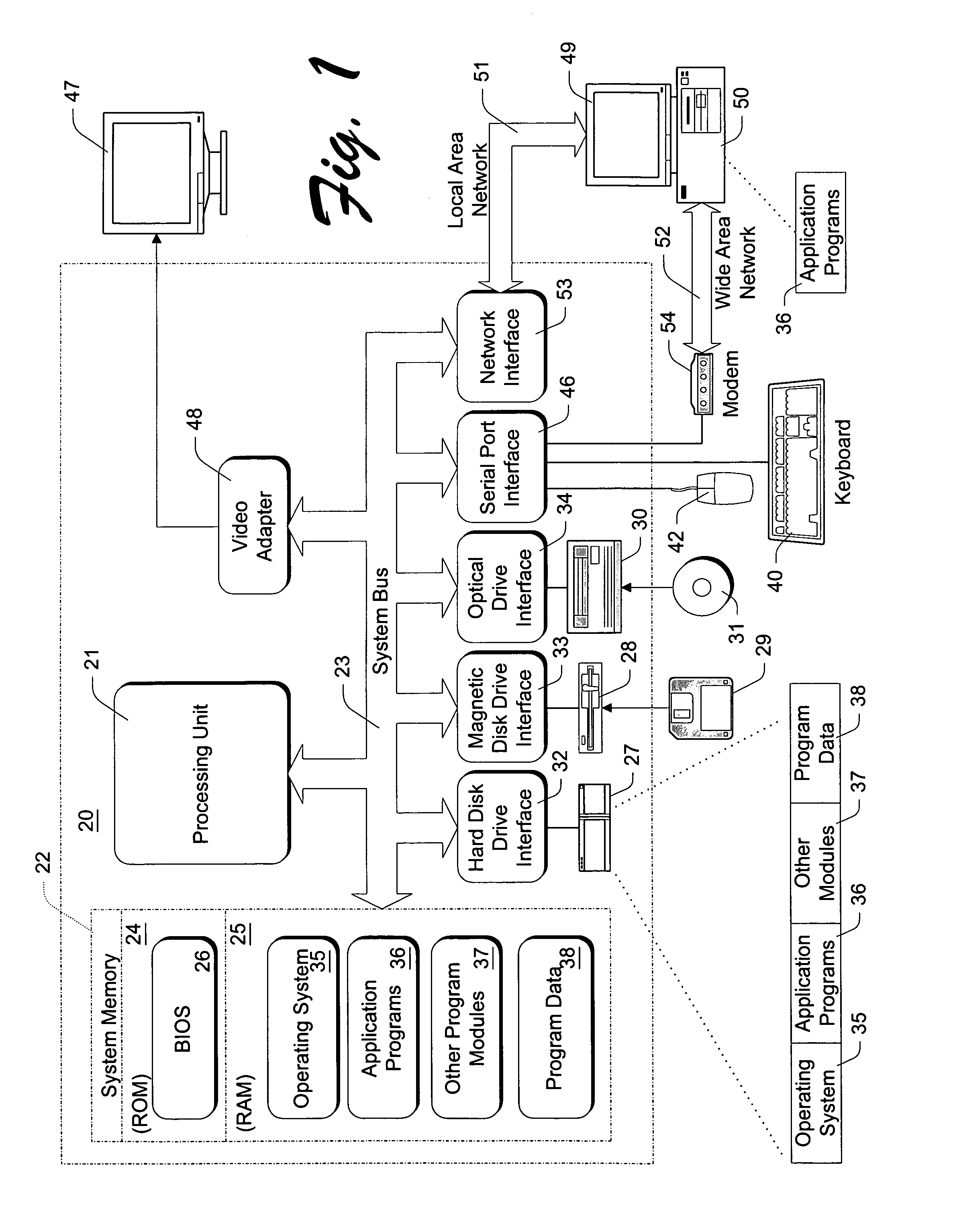 Methods and arrangements for generating debugging information following software failures