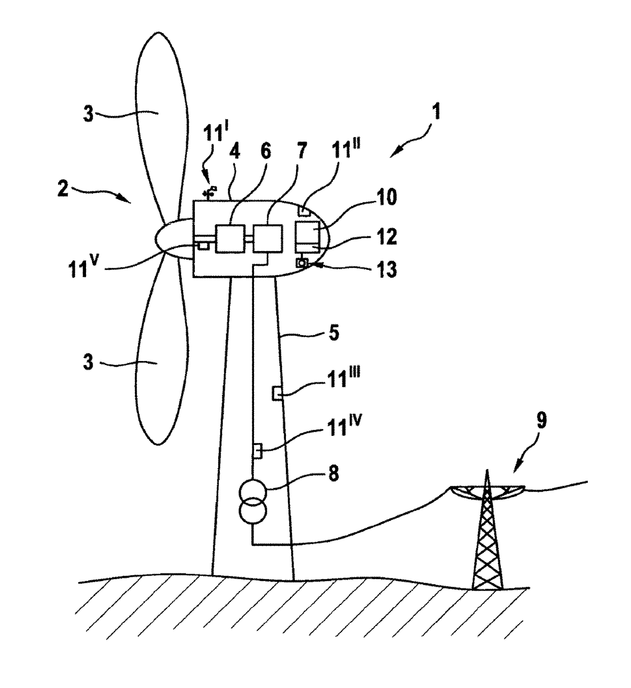 Method for operating a wind turbine, wind turbine and computer program product