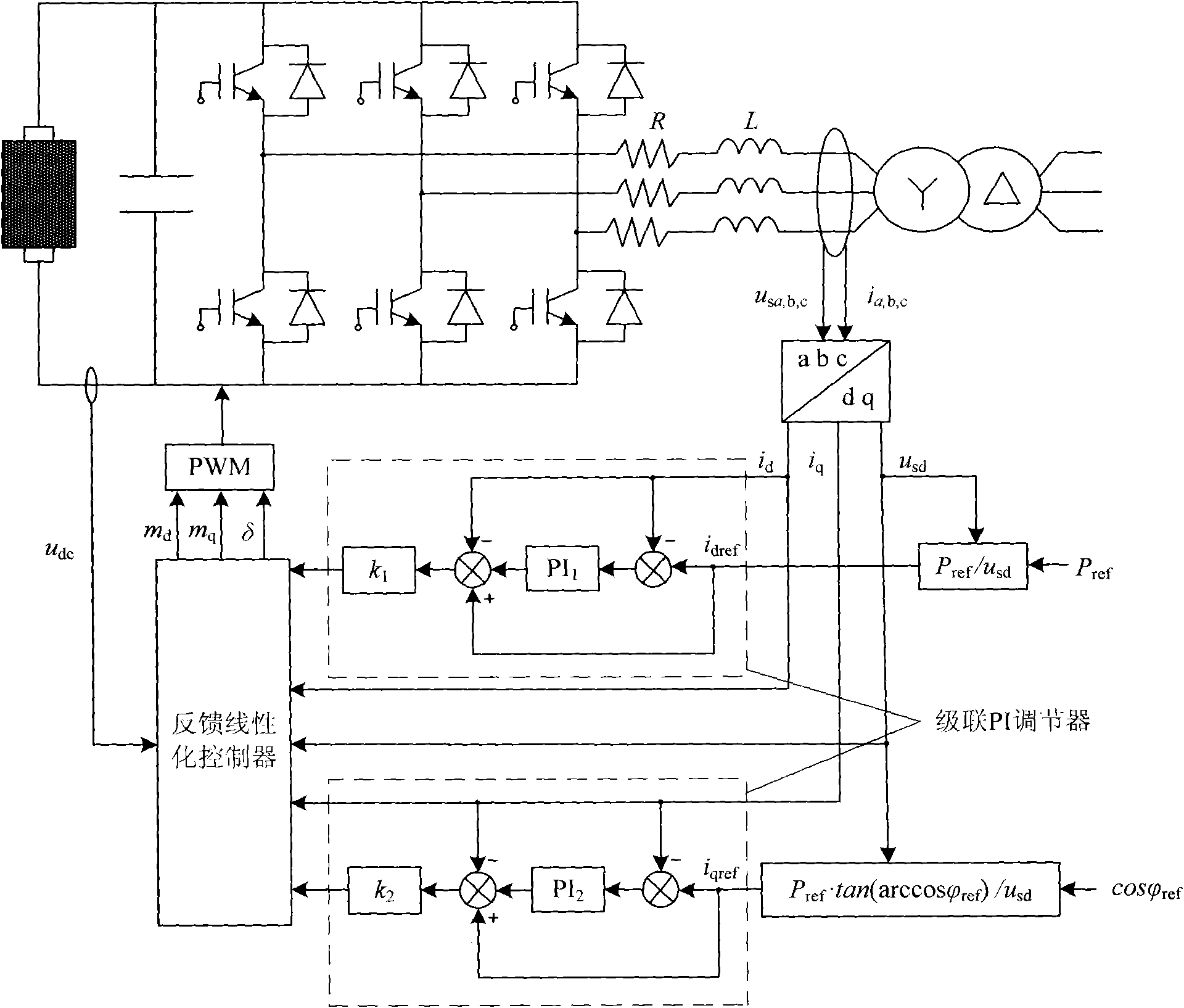 Control method of grid-connected inverter of large-scale grid-connected photovoltaic power station