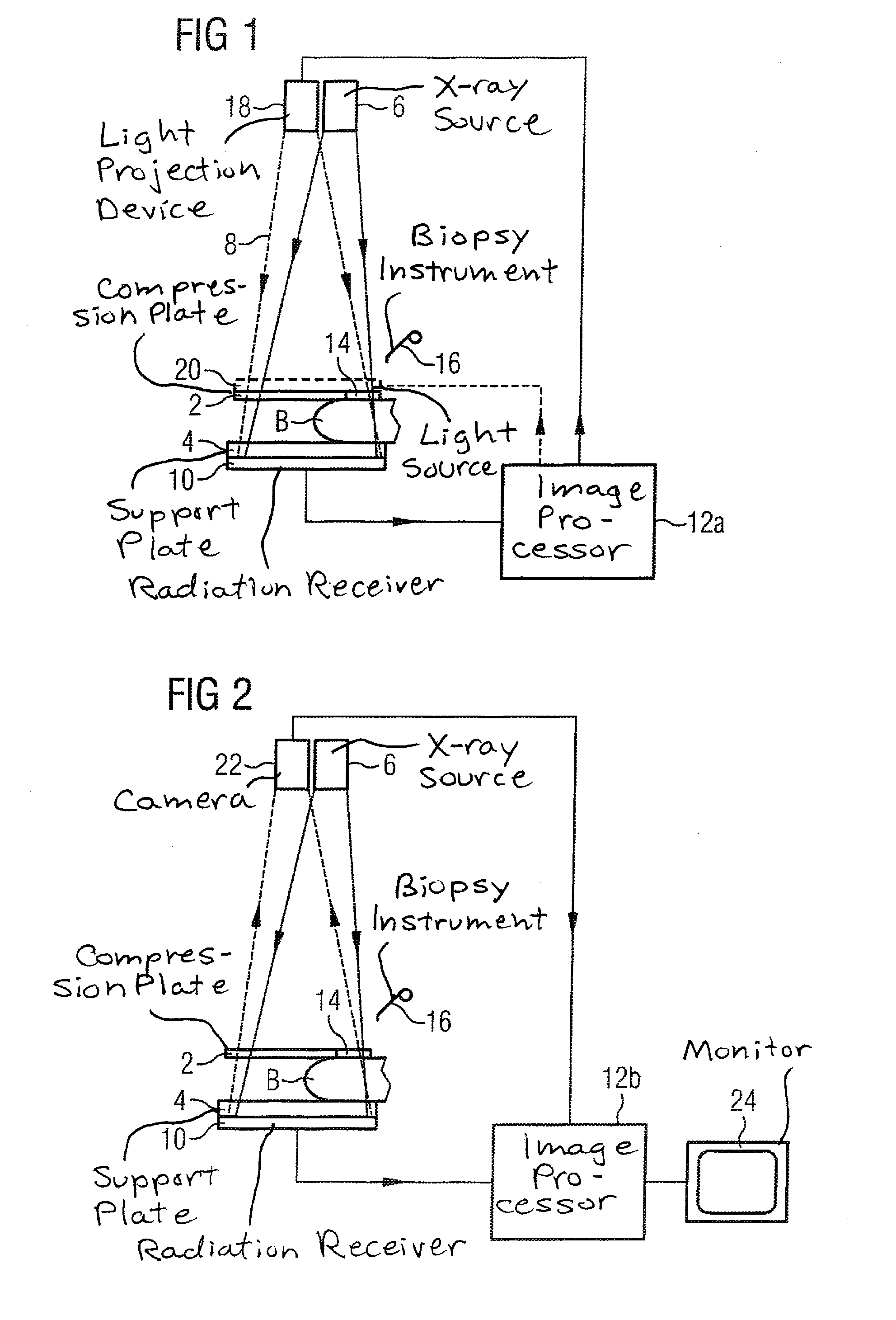 Method for positioning the breast for a biopsy in a mammography device, and mammography device to implement the method