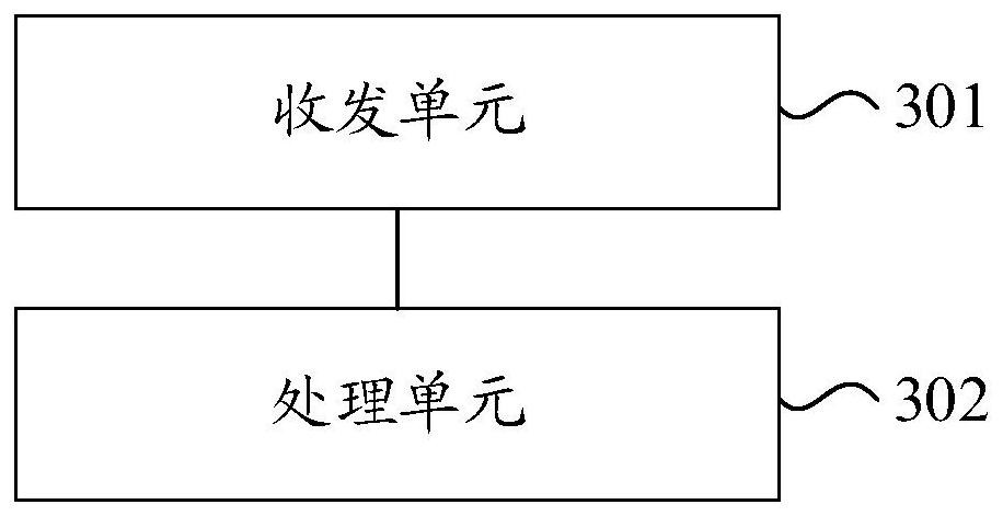 A blockchain event deduplication method, device, computer equipment and storage medium