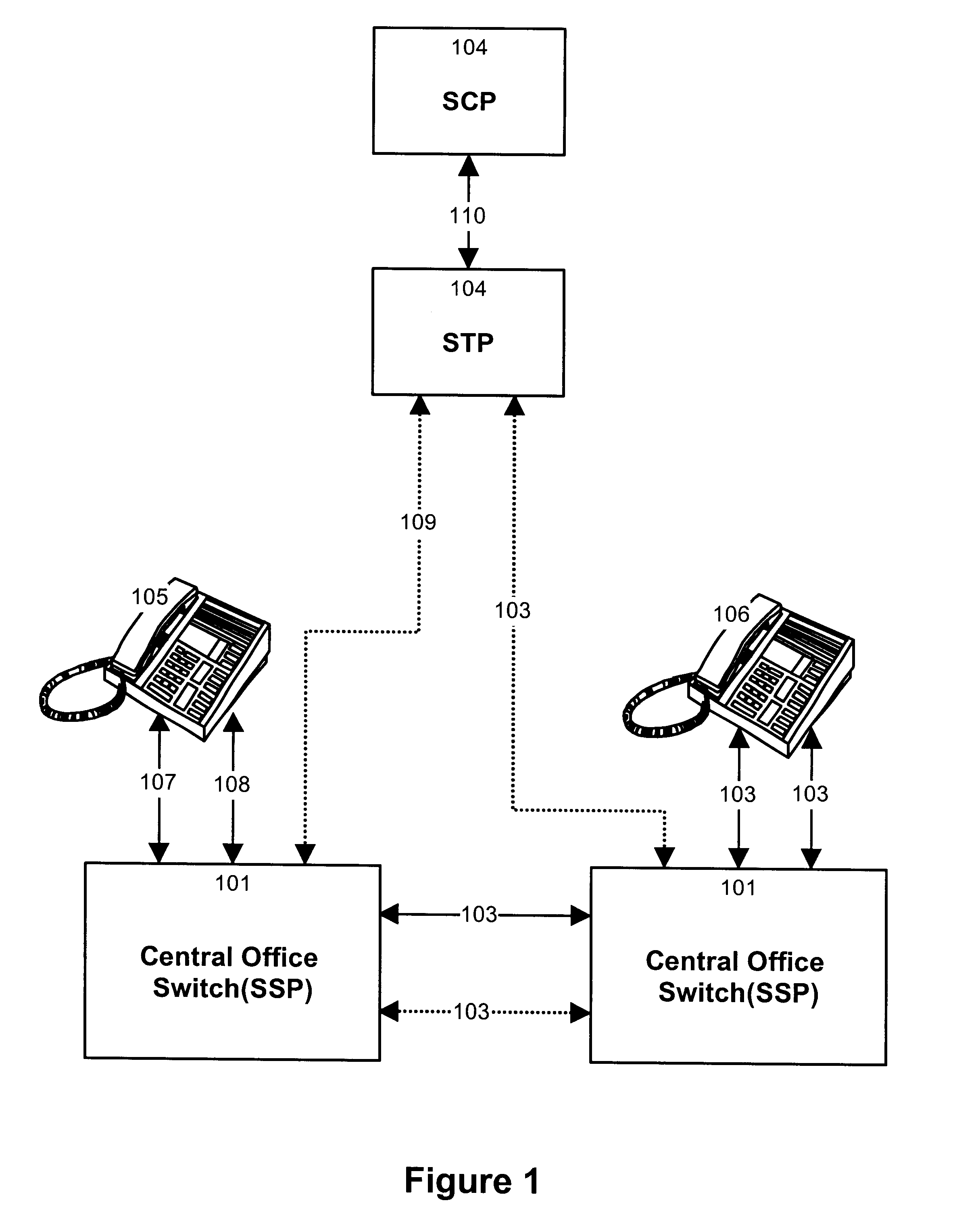 Delivery of display information to the caller in an advanced intelligent network