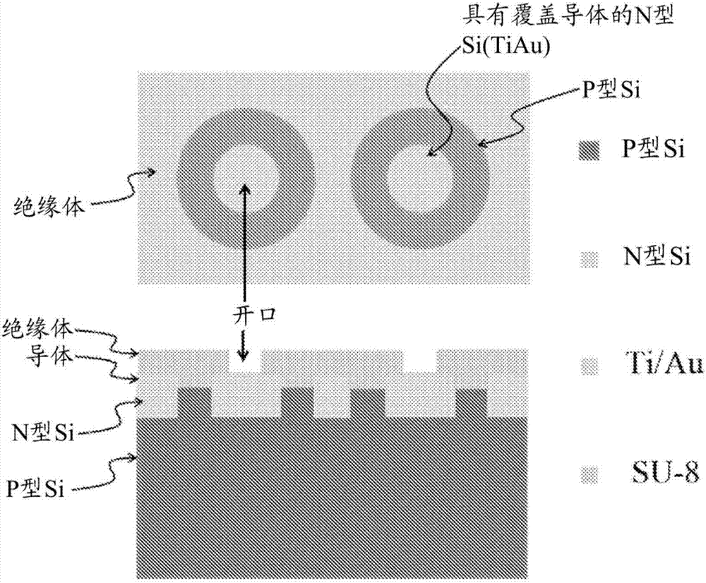 Self-locking optoelectronic tweezer and its fabrication