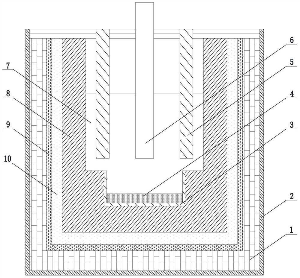 Preparation method of rare earth iron alloy