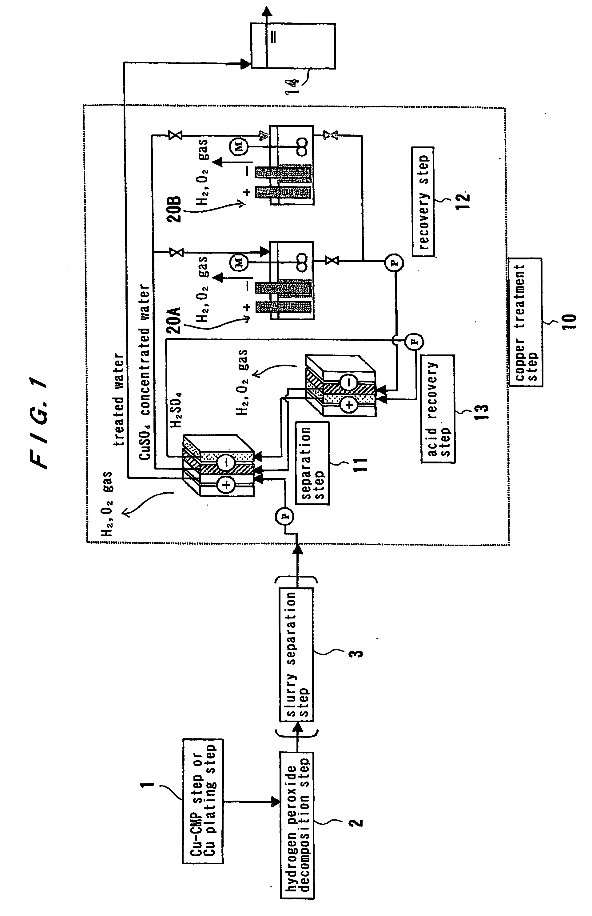 Method and apparatus for treating waste water