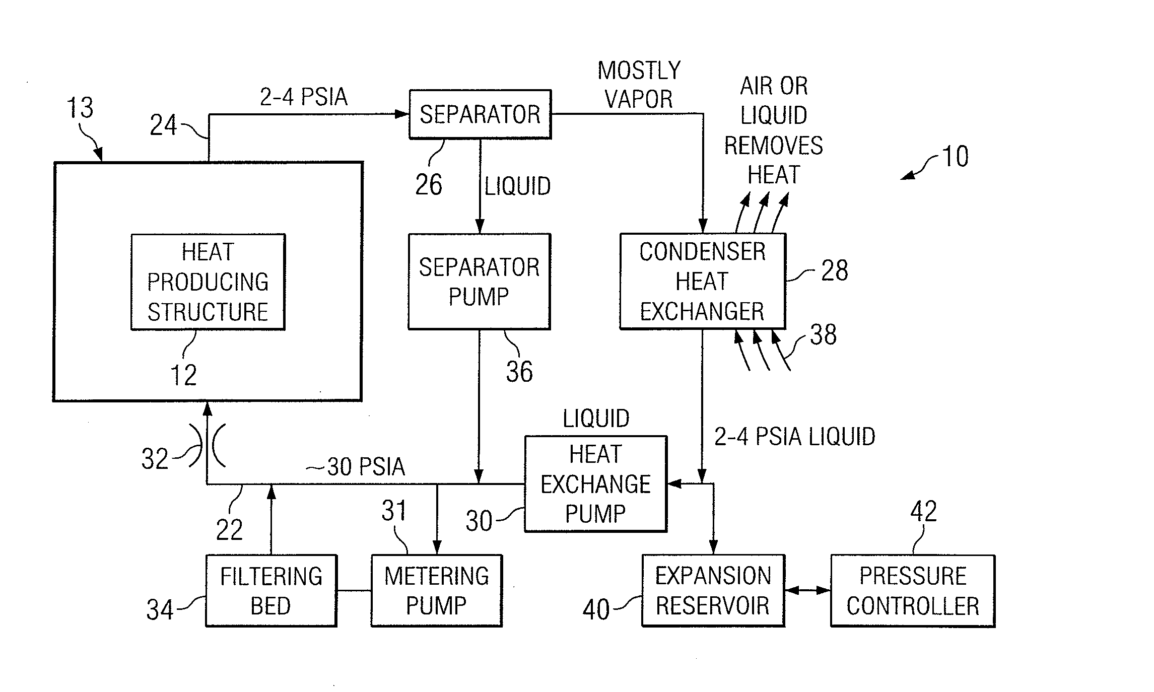 Method And Apparatus for Cooling Electronics with a Coolant at a Subambient Pressure