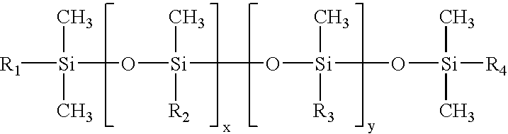 Polyoxyalkylene siloxane copolymers with antistatic properties and their application to fiberglass insulation and other substrates