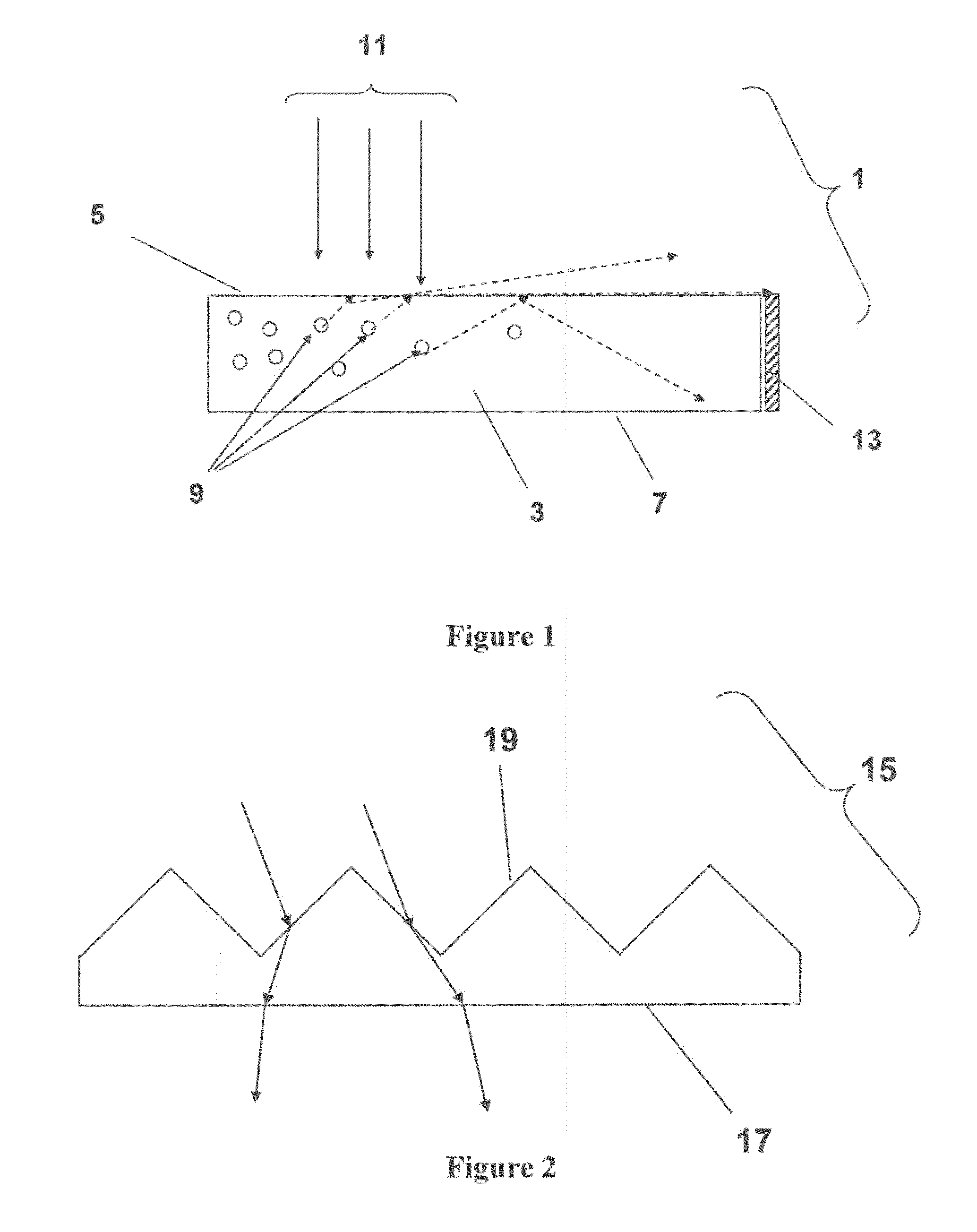 Luminescent solar concentrator