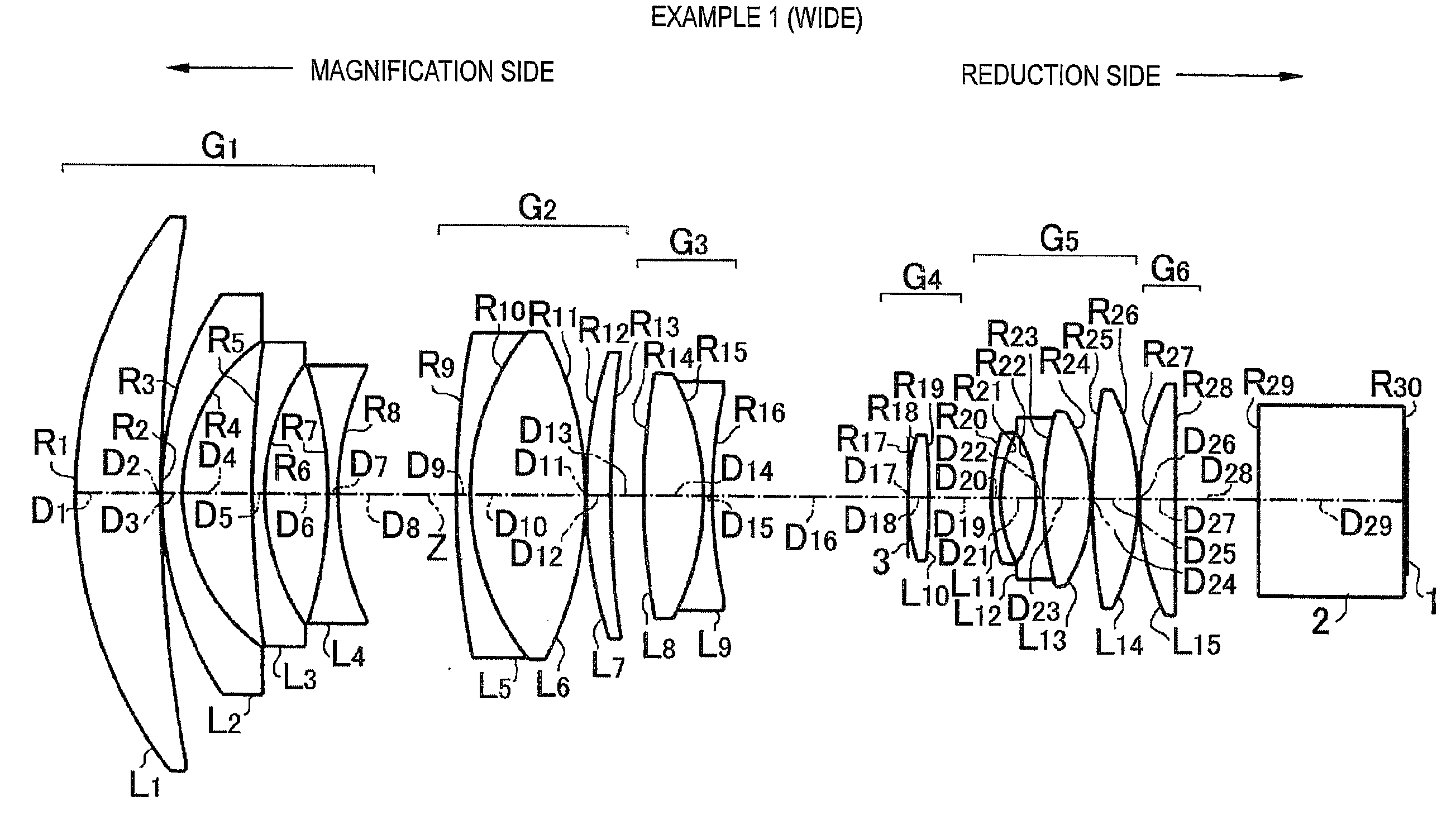Projecting zoom lens and projection type display apparatus