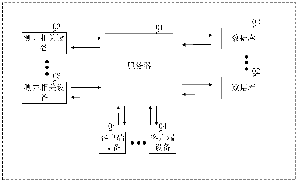 Coarse-grained pyroclastic rock identification method and device, and electronic equipment