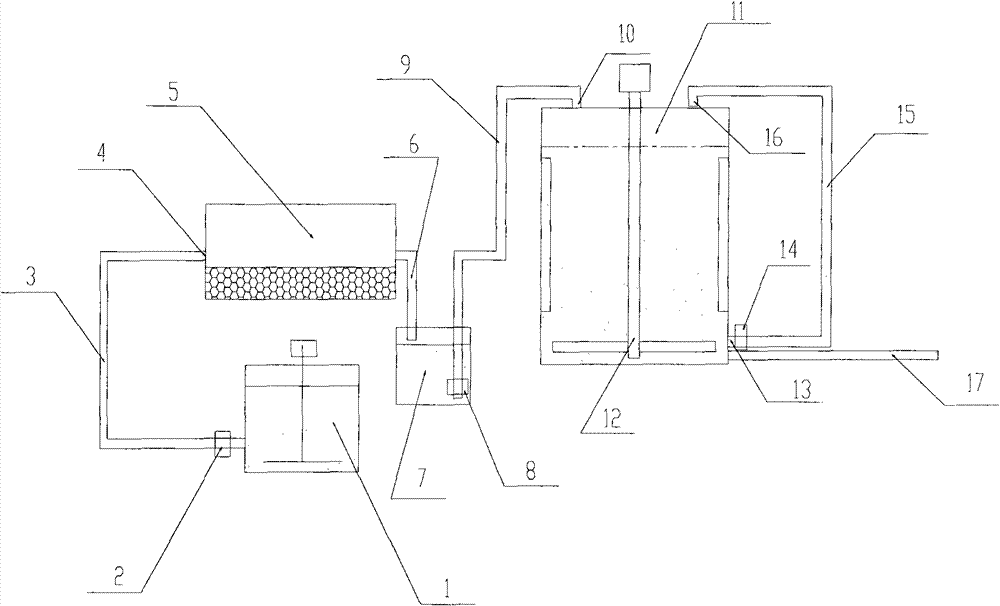 Preparation method of premixed raw material of ferrite magnet presintering material and production device thereof